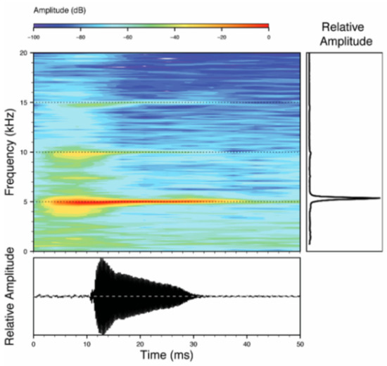 Diversity 12 00222 g182