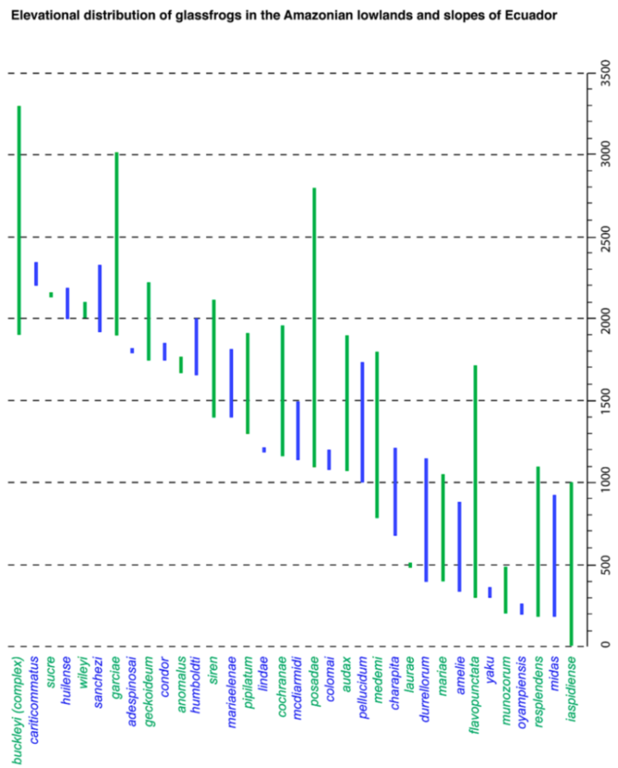 Diversity 12 00222 g229 Diversity 12 00222 g229