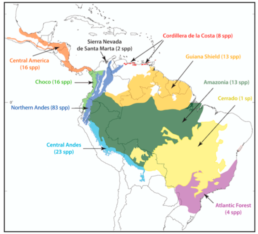 Diversity 12 00222 g230 Diversity 12 00222 g230