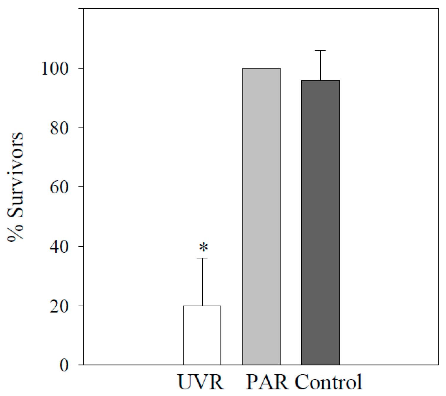 Diversity 12 00252 g002