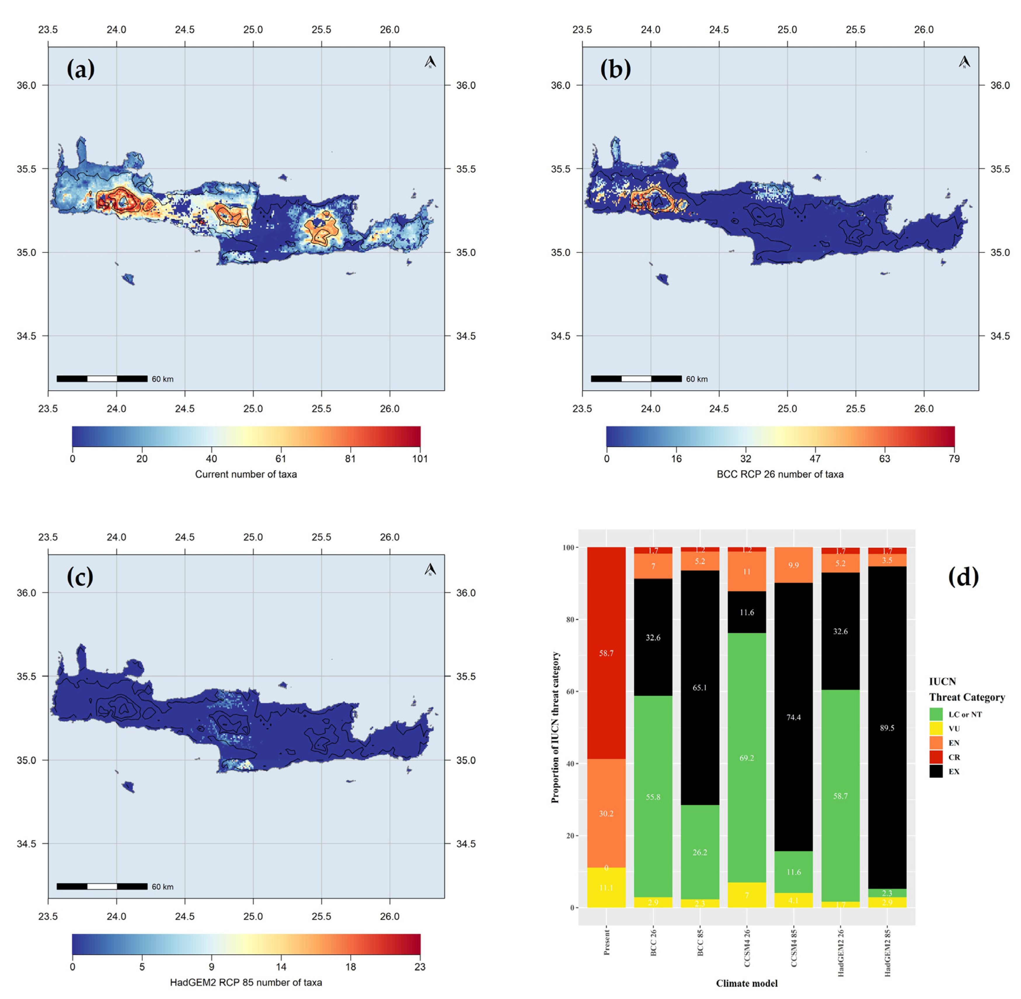 Diversity 12 00270 g002