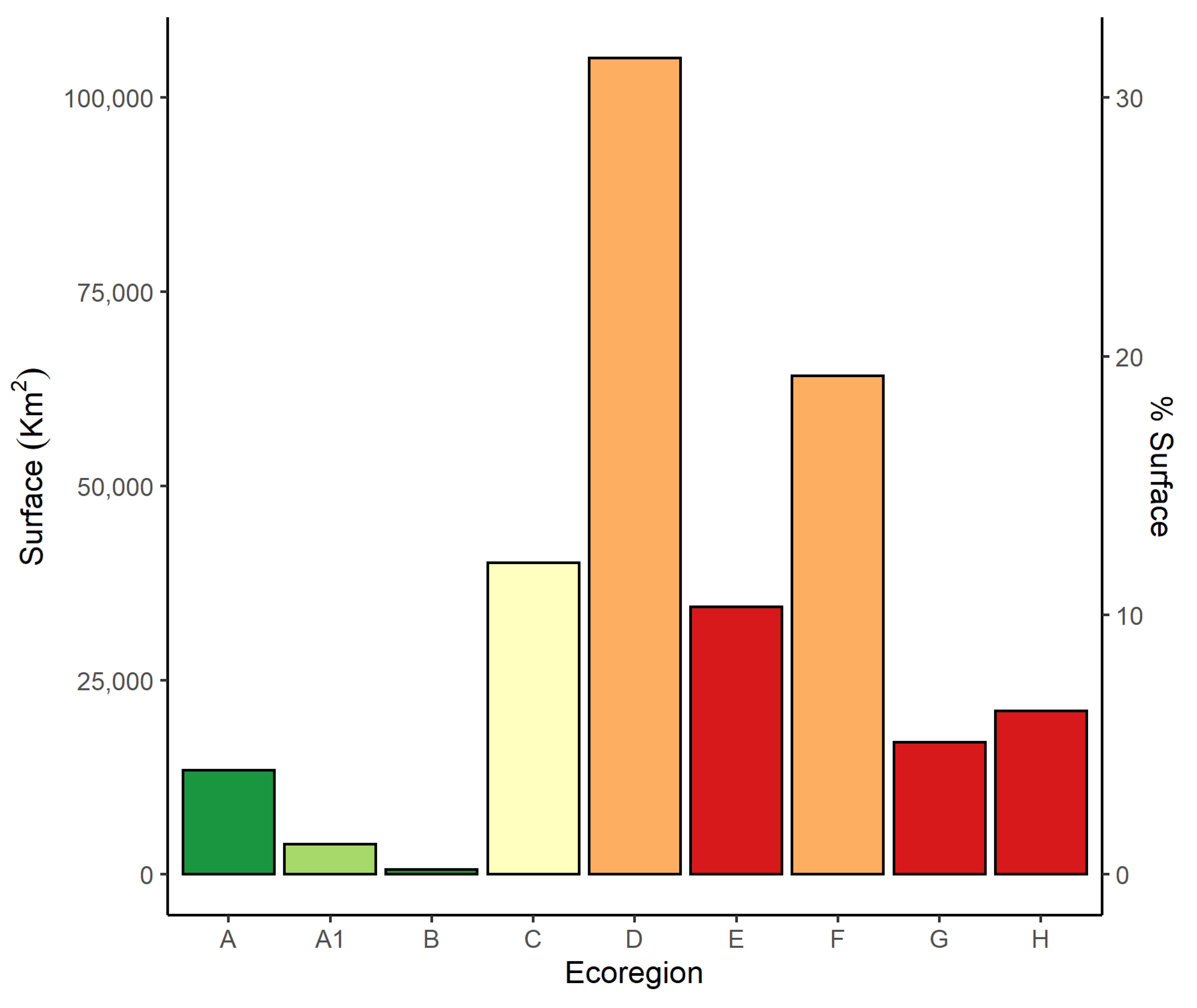 Diversity 12 00294 g003