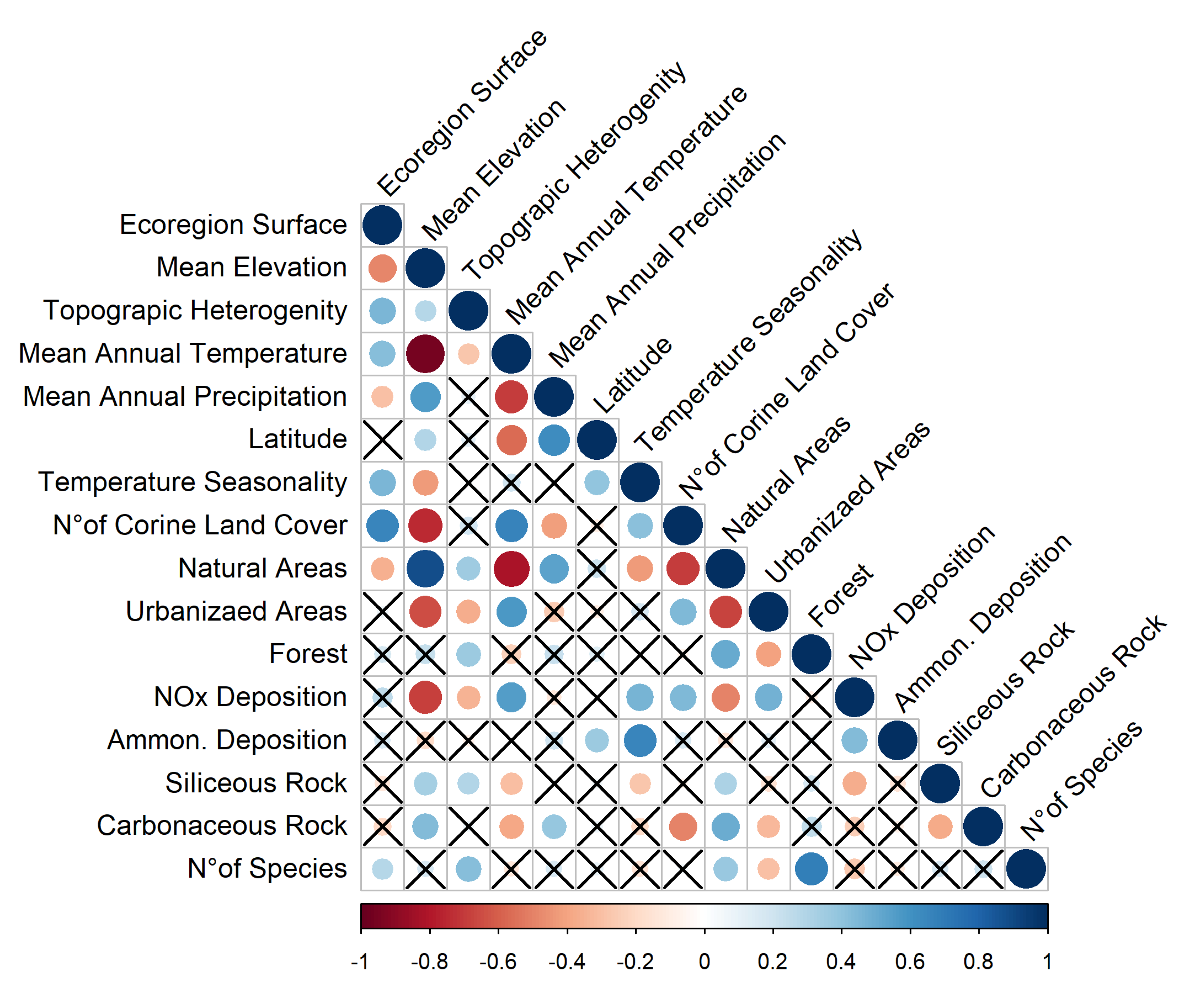 Diversity 12 00294 g006