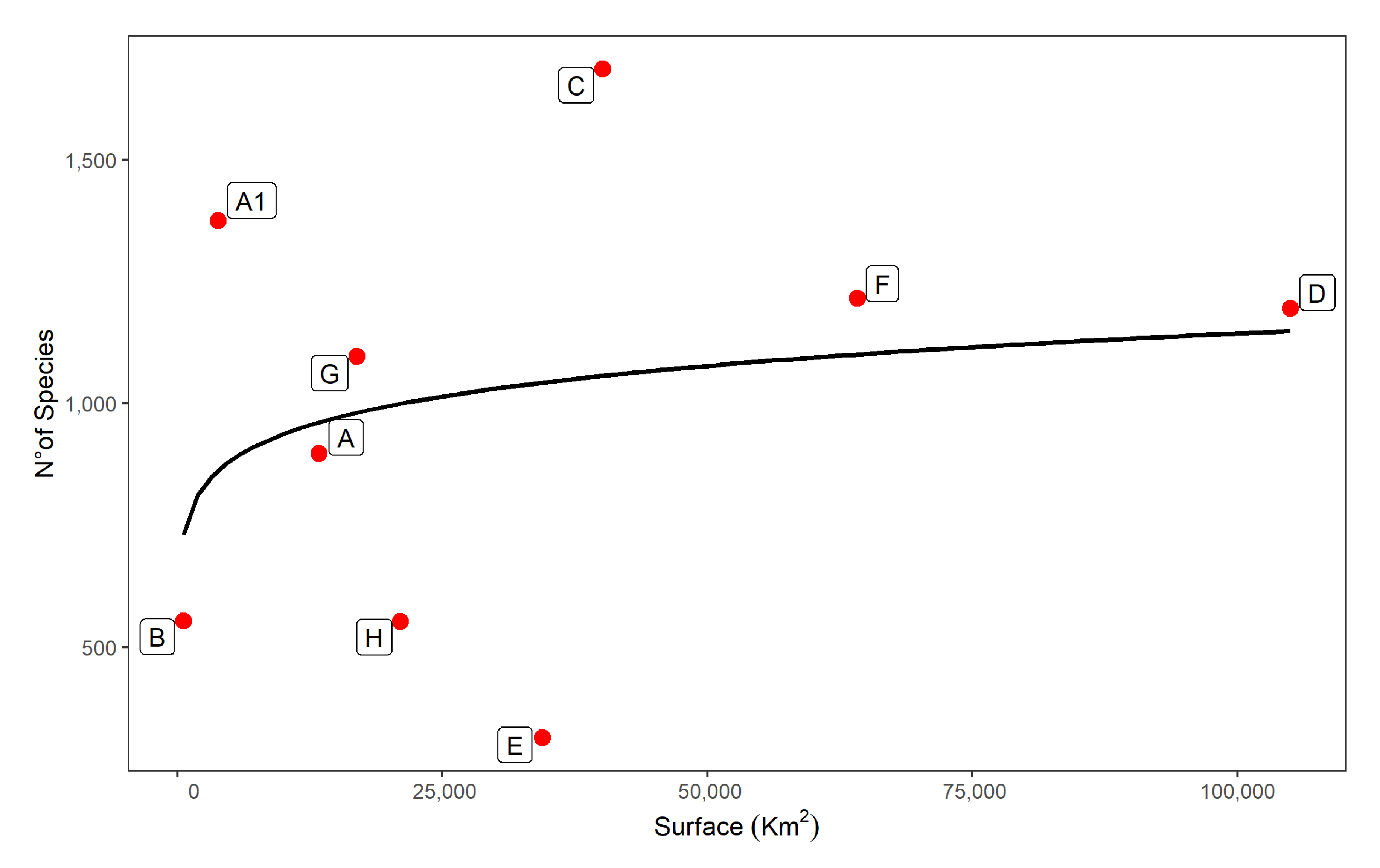 Diversity 12 00294 g008