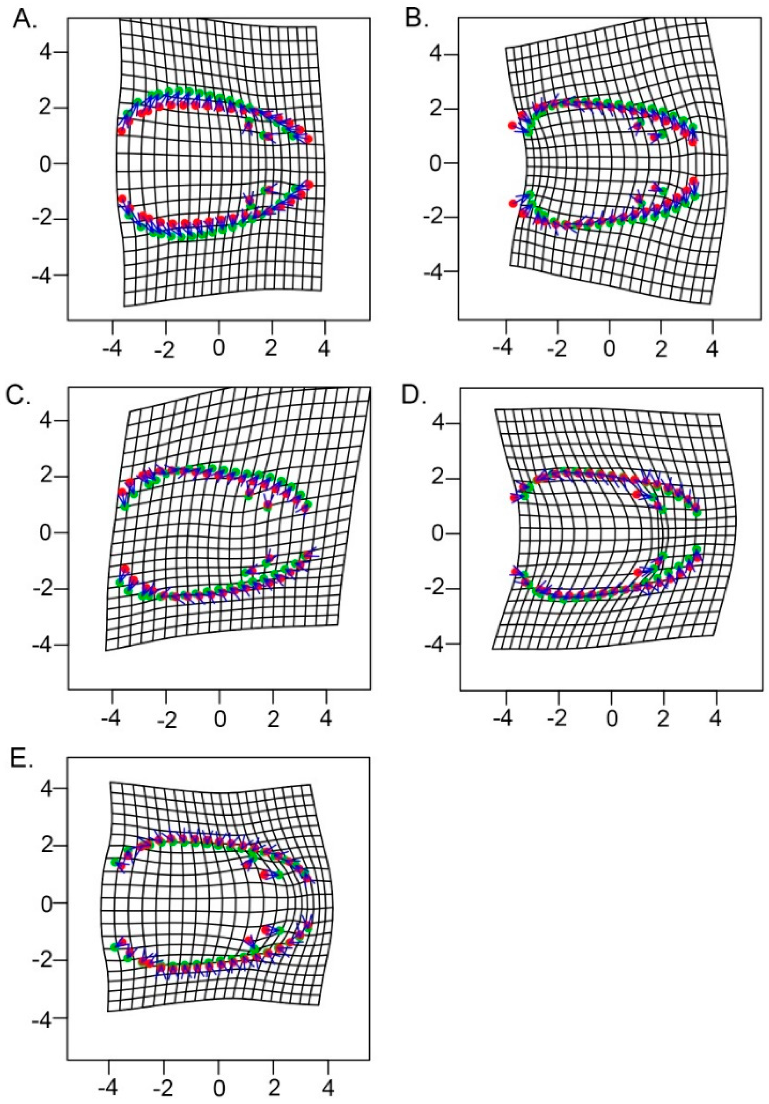 Diversity 12 00297 g004 Diversity 12 00297 g004