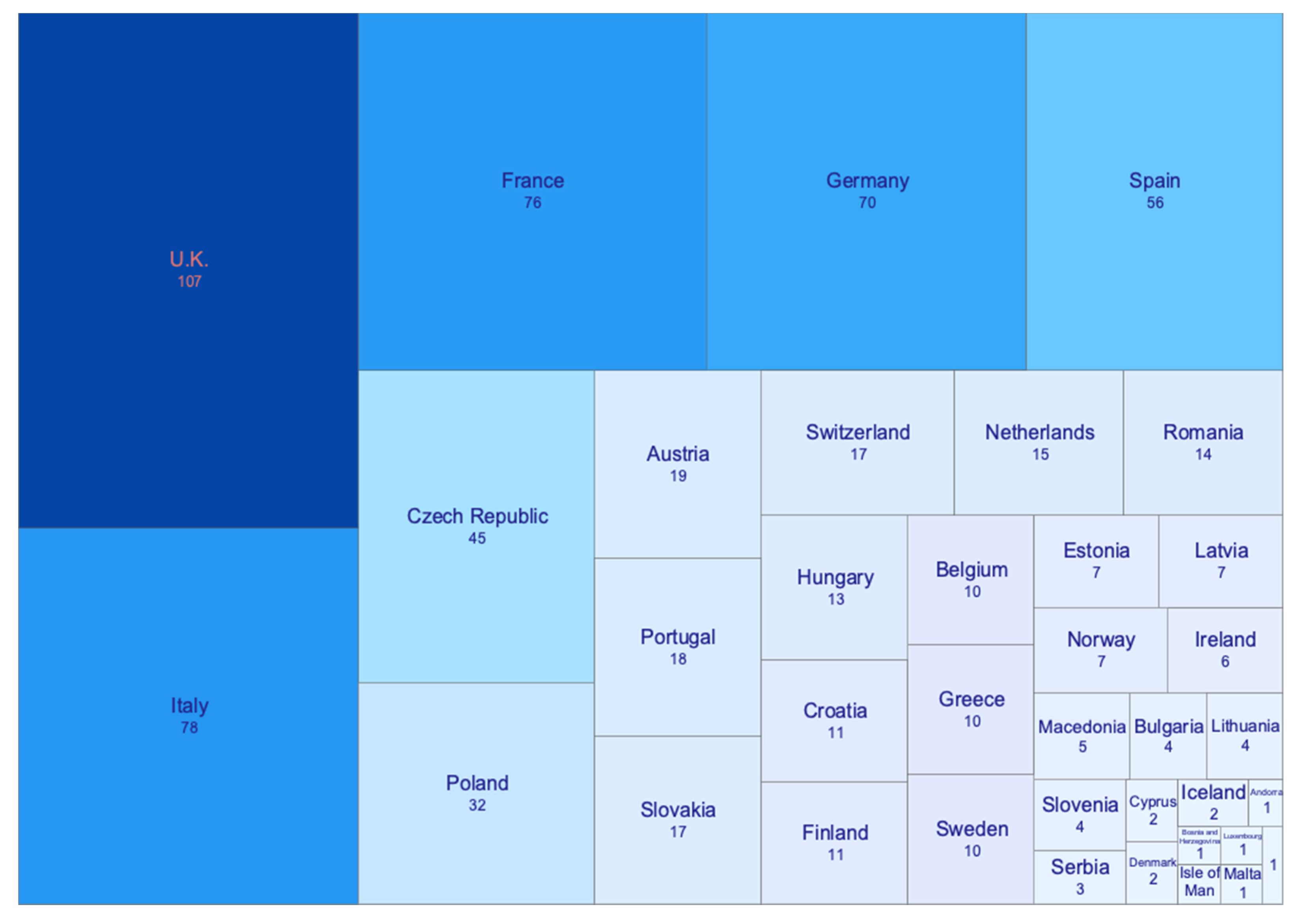 Diversity 12 00309 g001