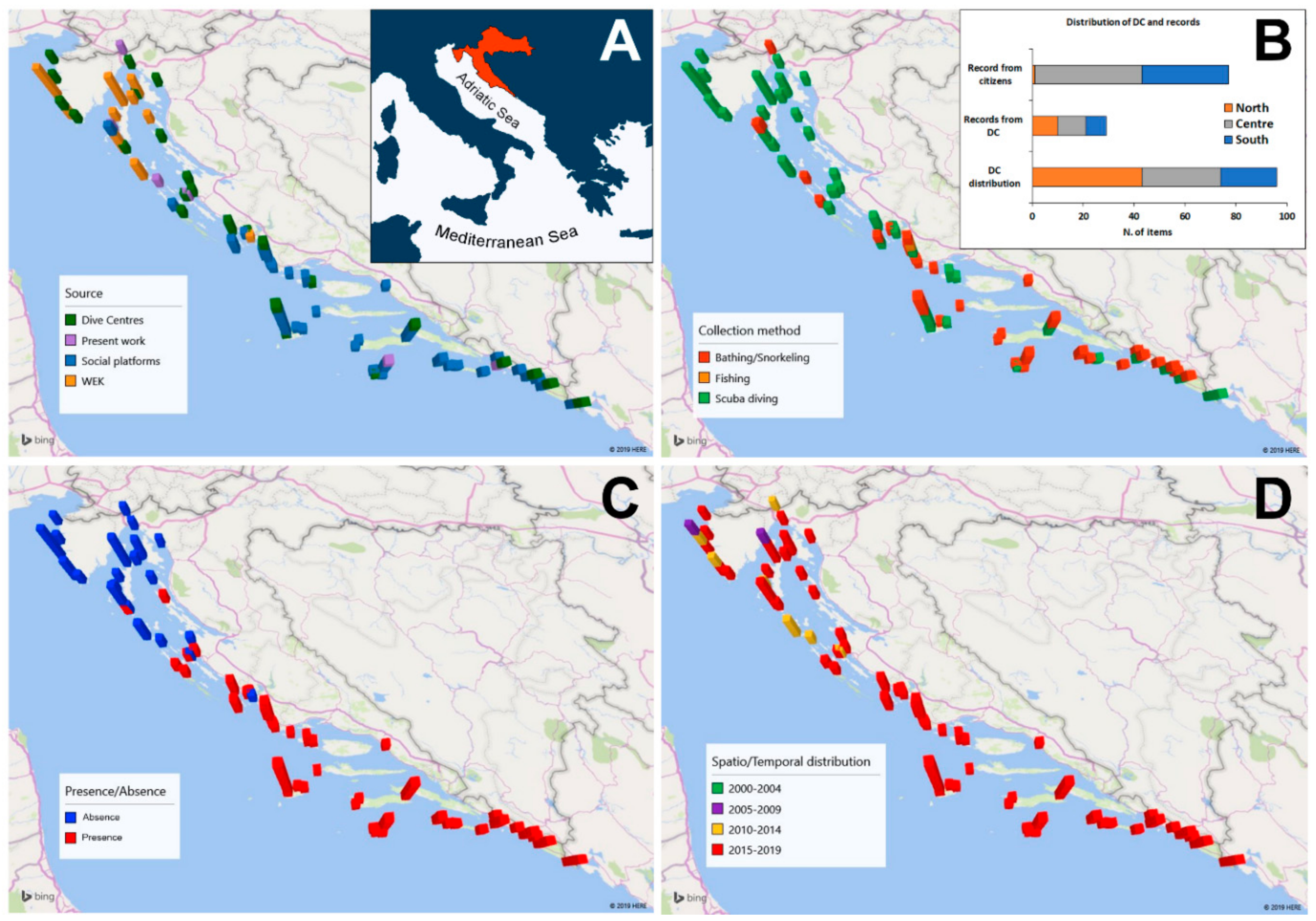 Diversity 12 00311 g002