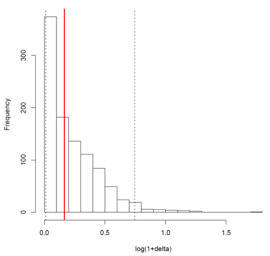 Diversity 12 00354 g0a1