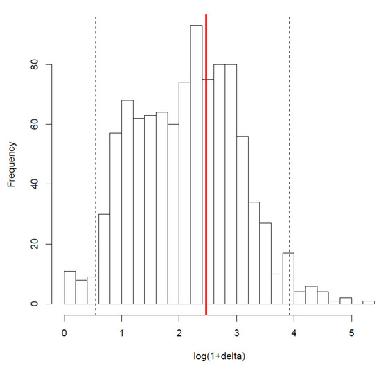 Diversity 12 00354 g0a2