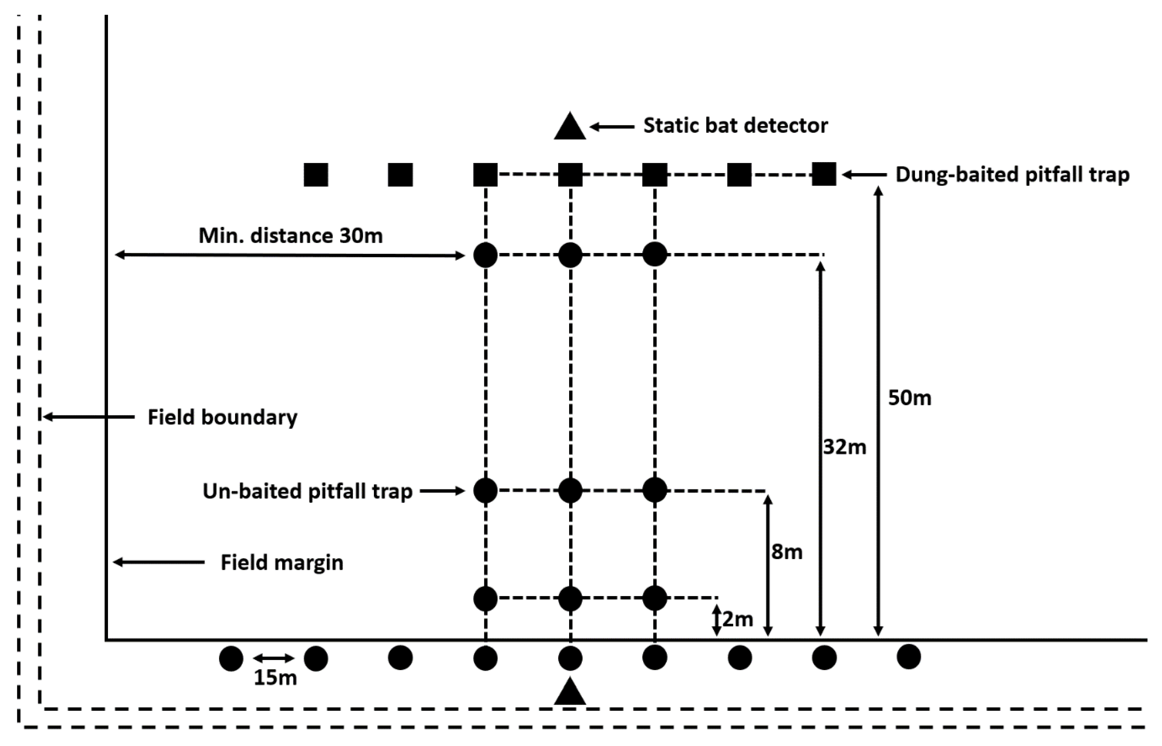 Diversity 12 00406 g001