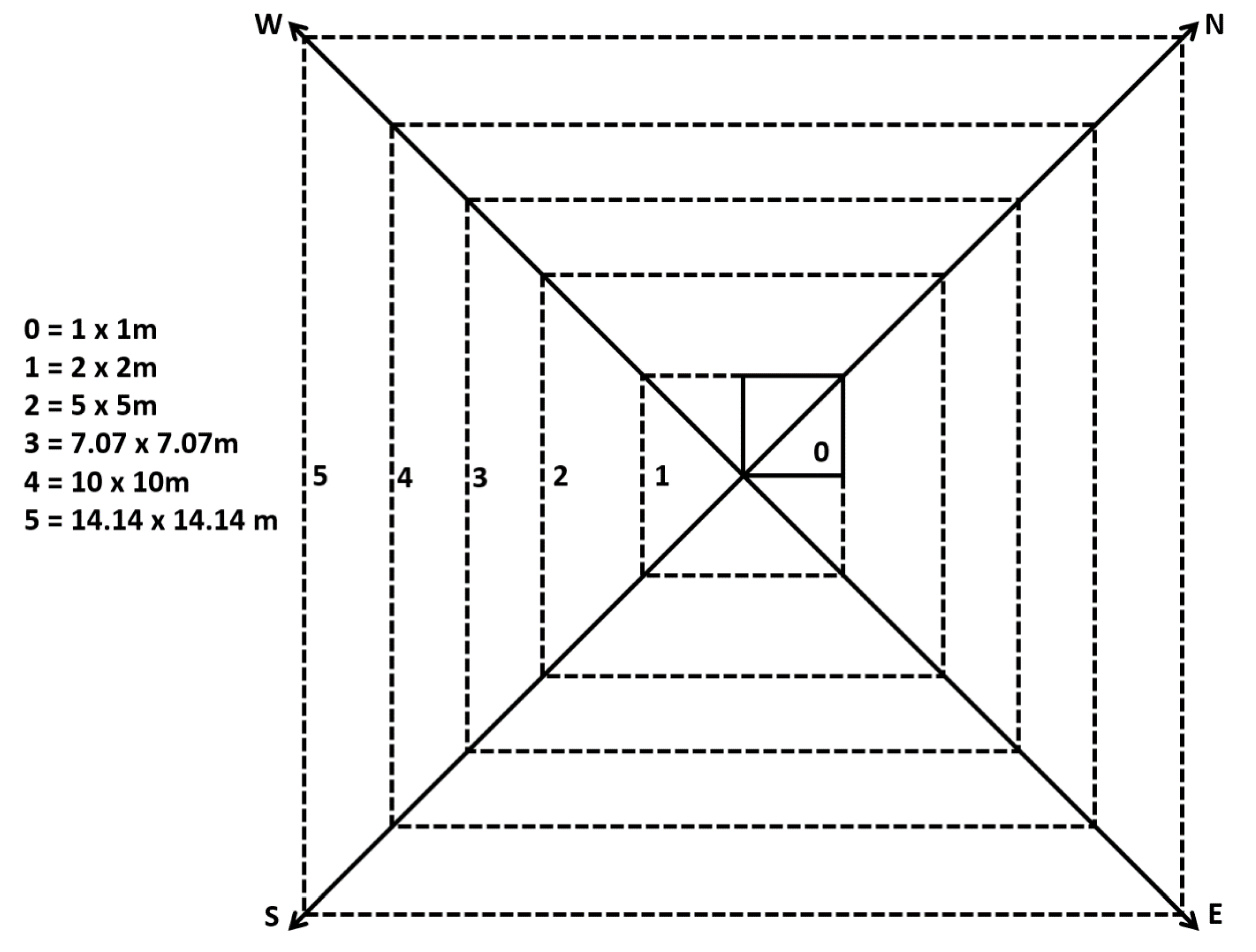 Diversity 12 00406 g002