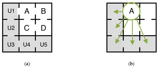 Diversity 12 00424 g0a1