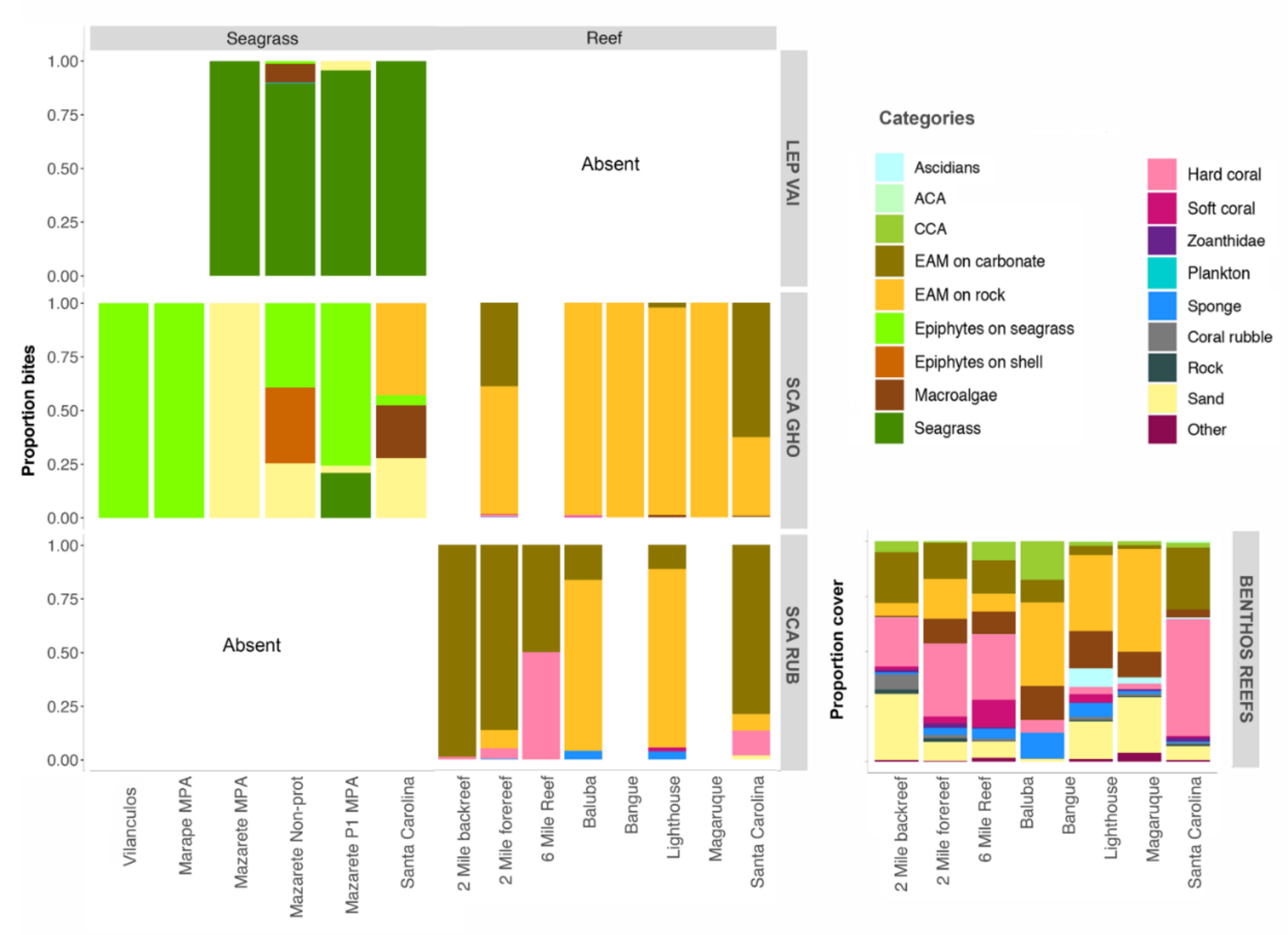 Diversity 12 00434 g0a5