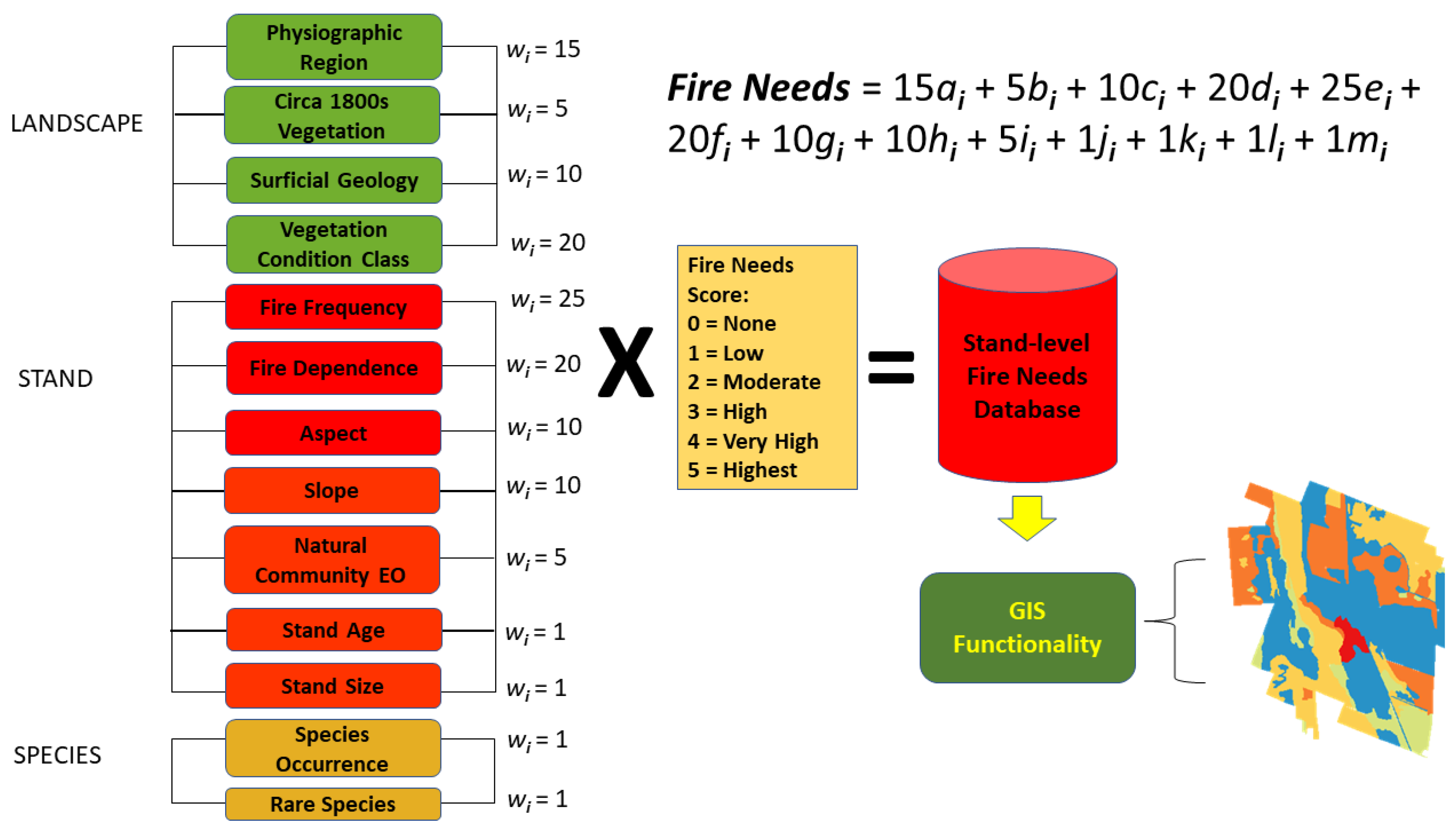 Diversity 13 00100 g002