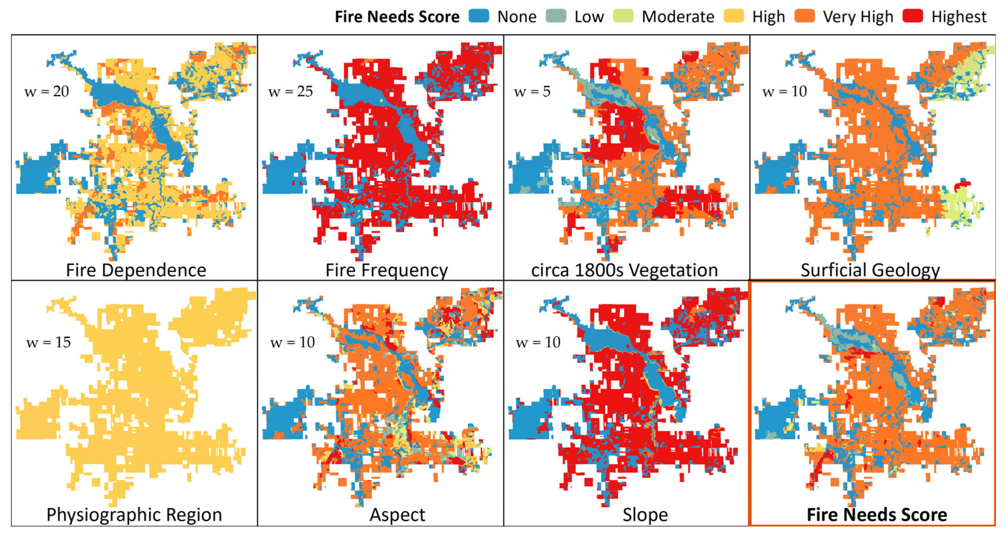 Diversity 13 00100 g005b