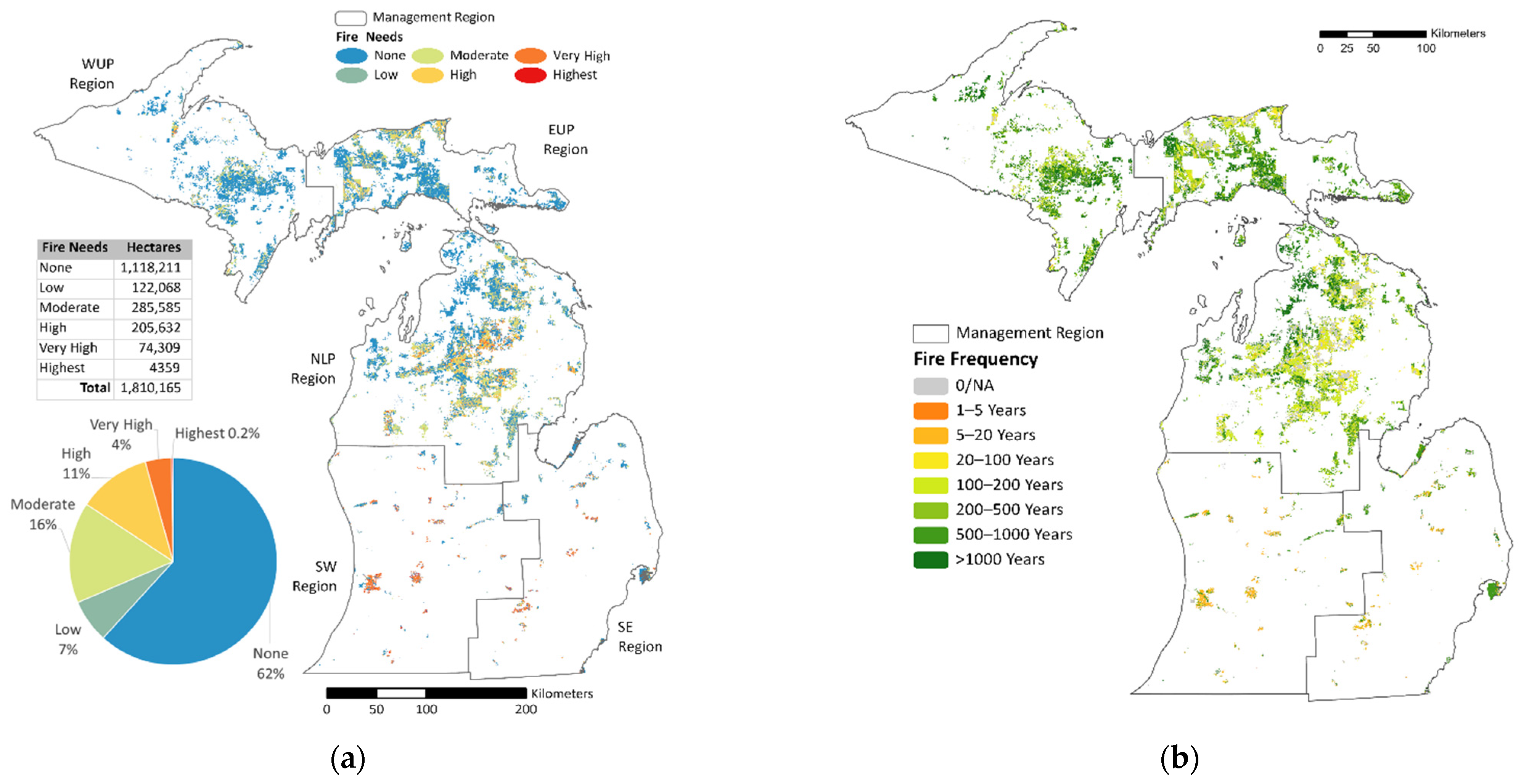 Diversity 13 00100 g006