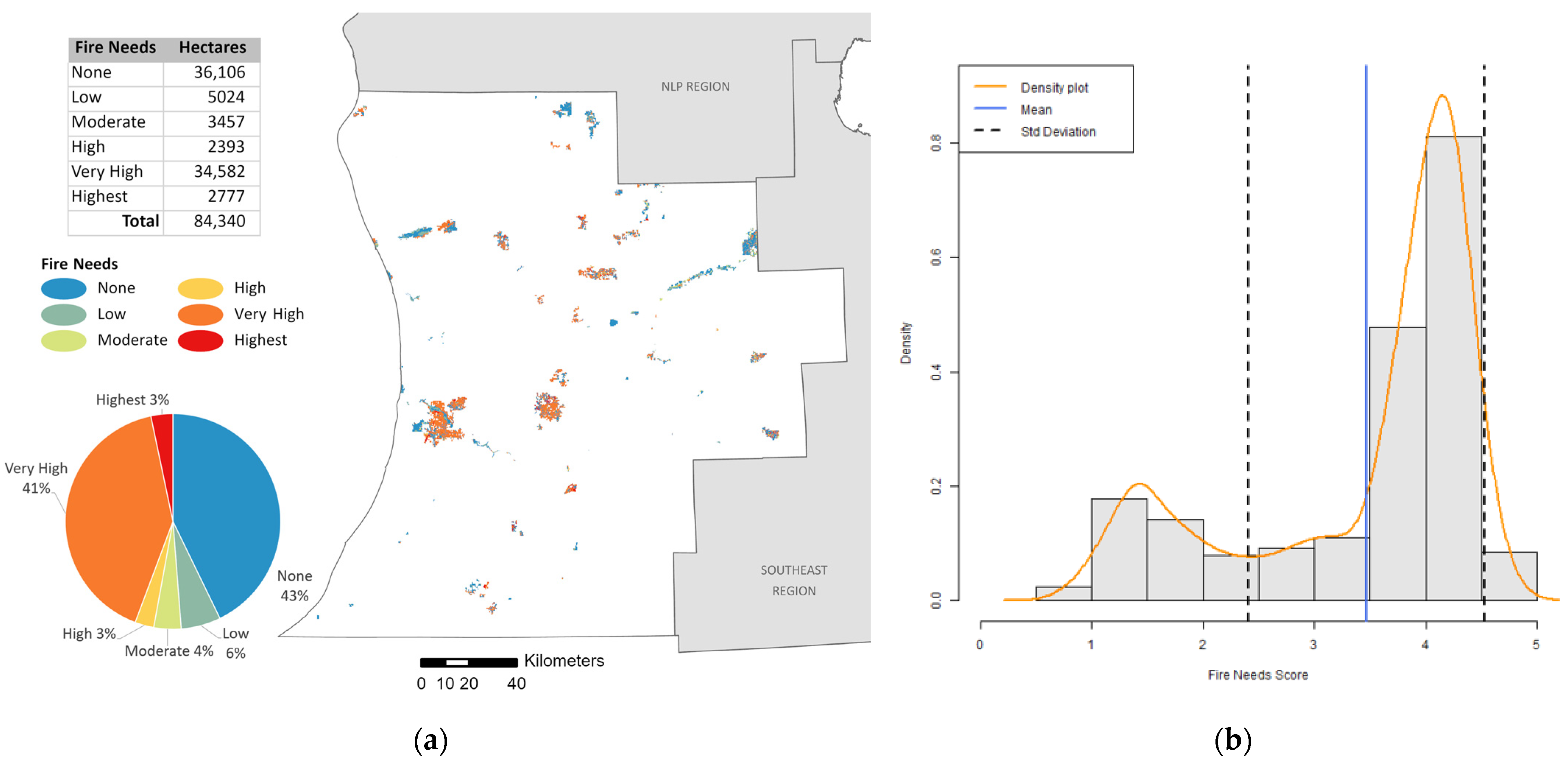 Diversity 13 00100 g010