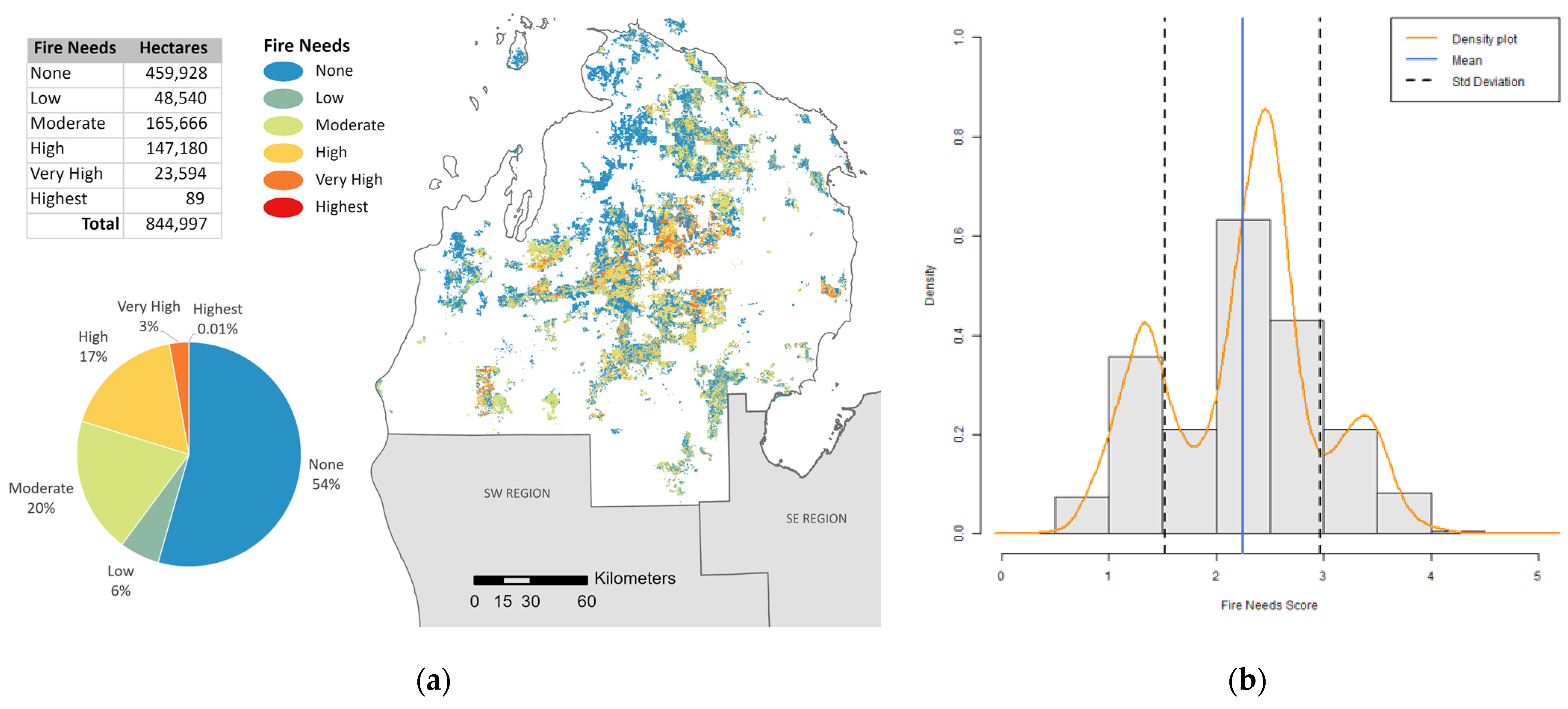 Diversity 13 00100 g0a2