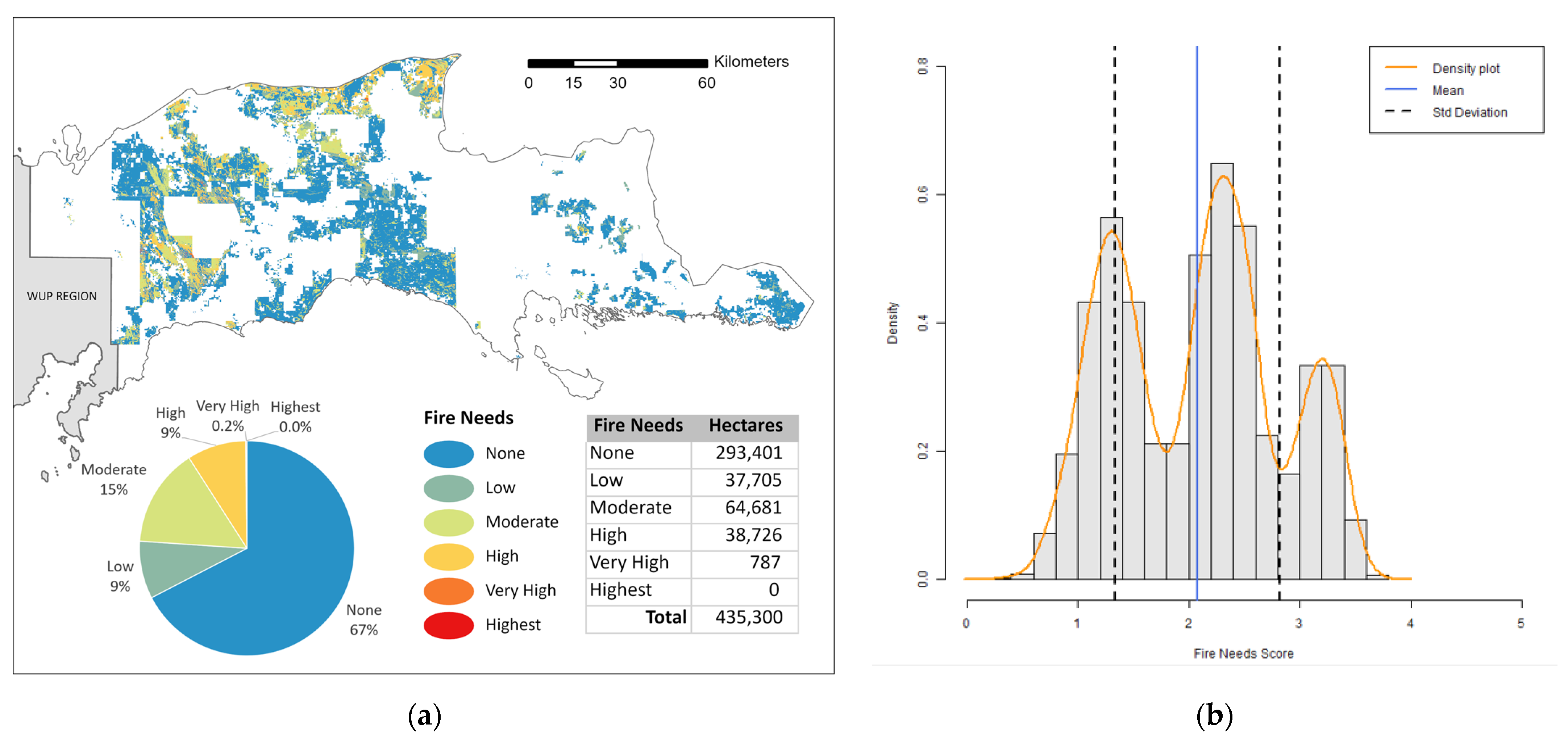 Diversity 13 00100 g0a3