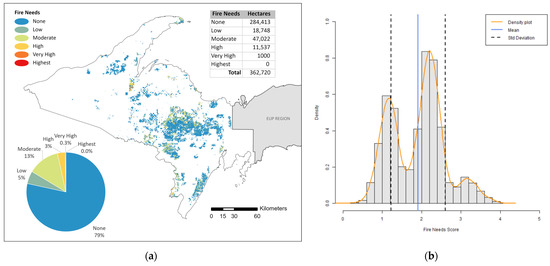 Diversity 13 00100 g0a4 550