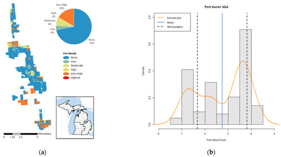 Diversity 13 00100 g0a5 550