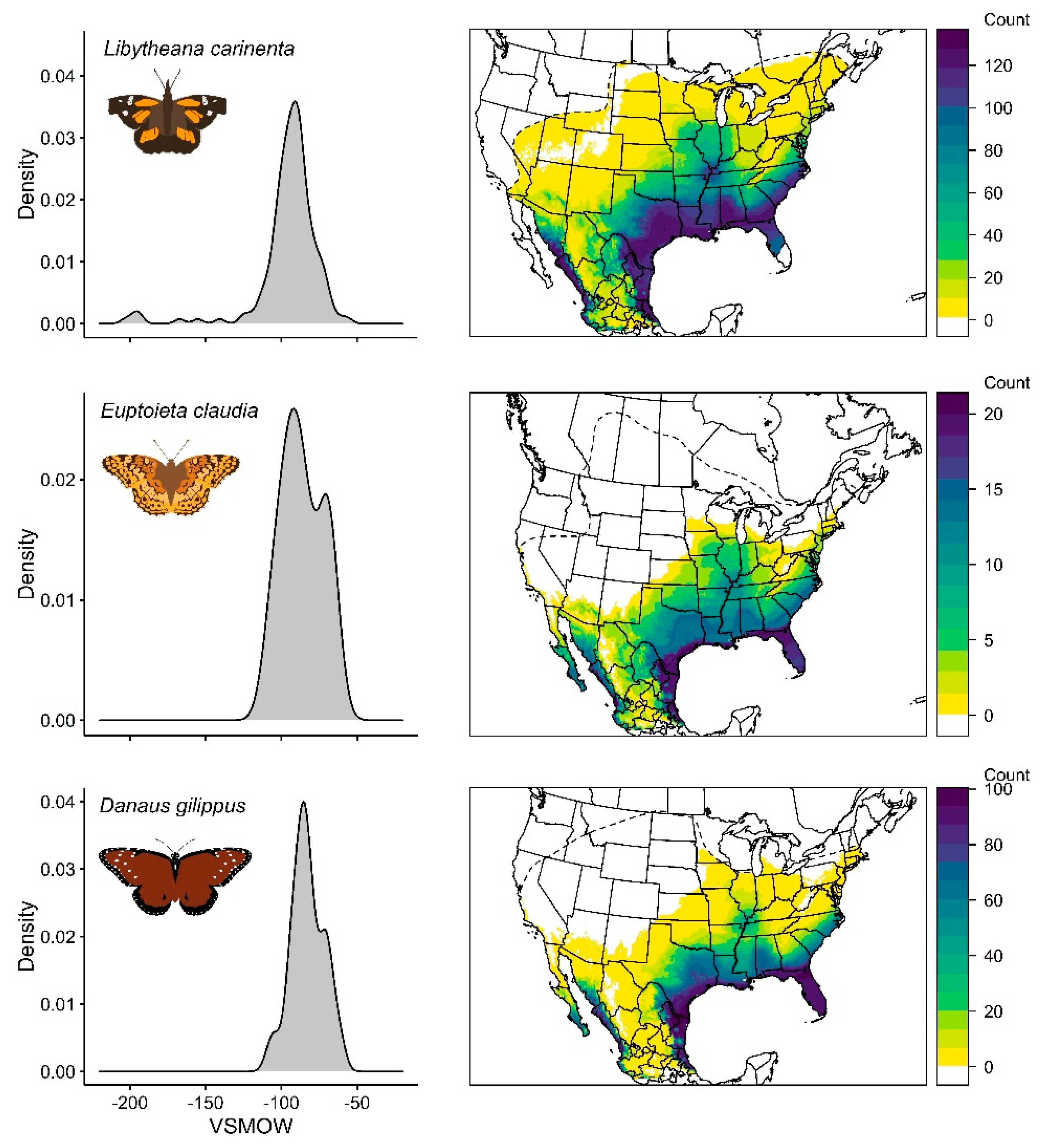 Diversity 13 00102 g001