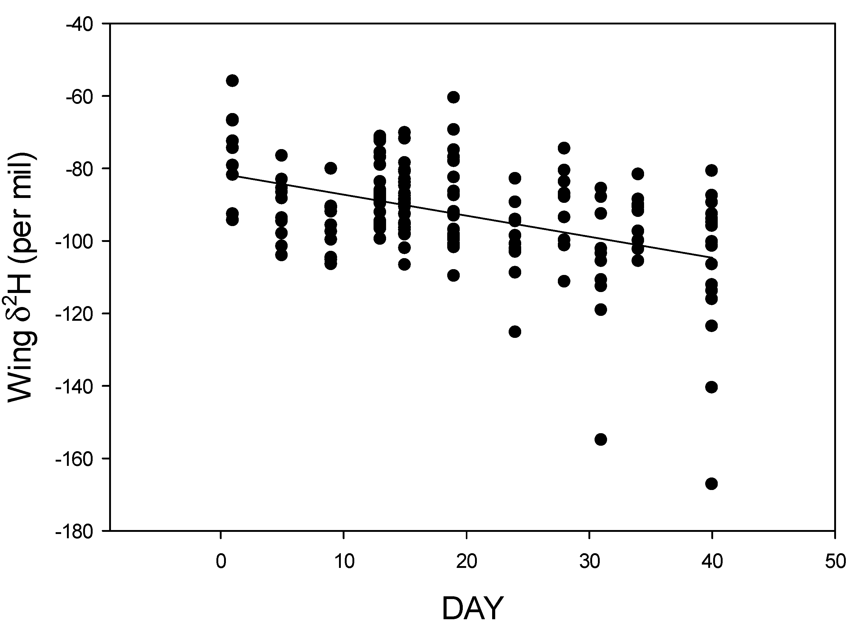 Diversity 13 00102 g002