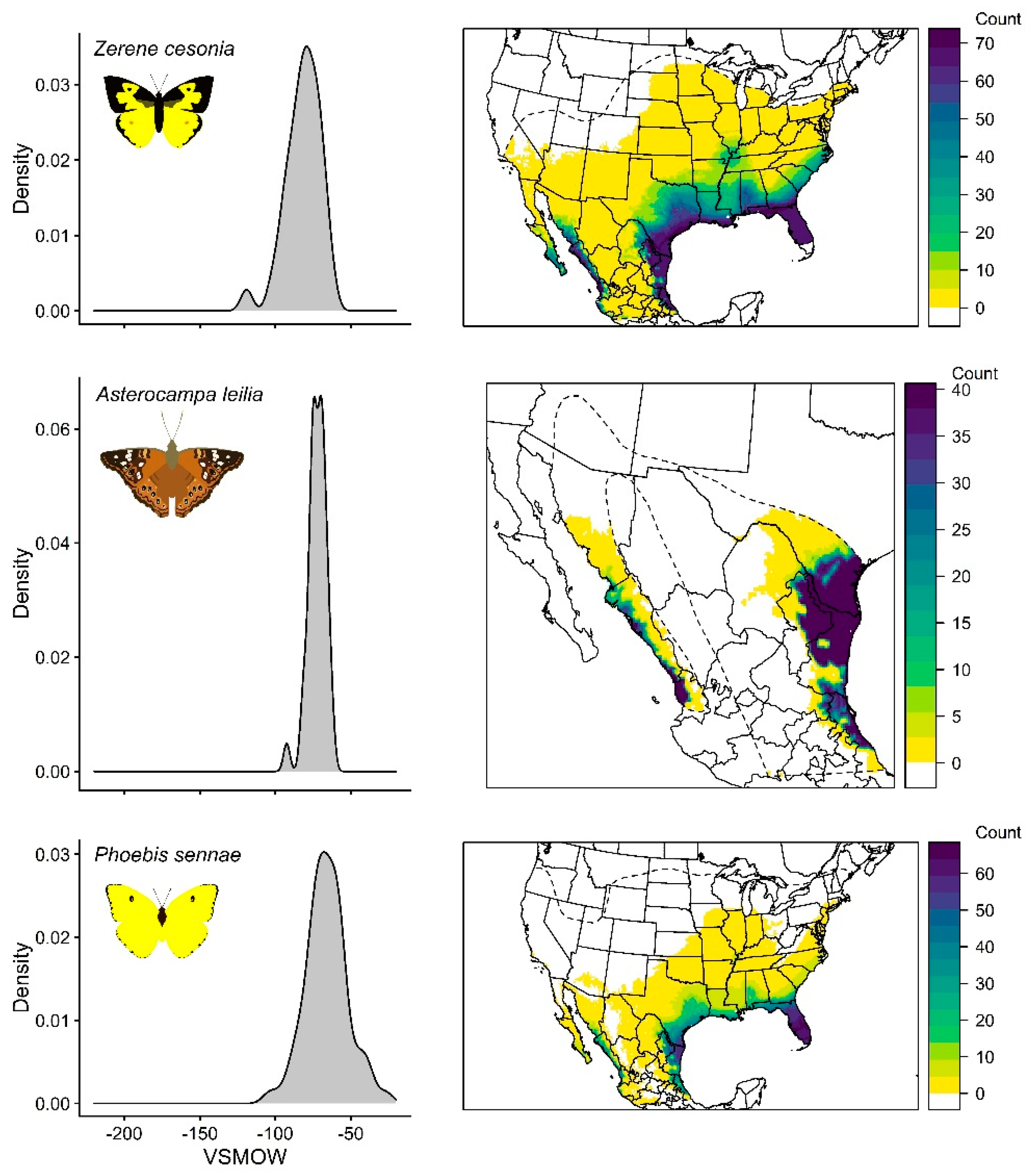 Diversity 13 00102 g004