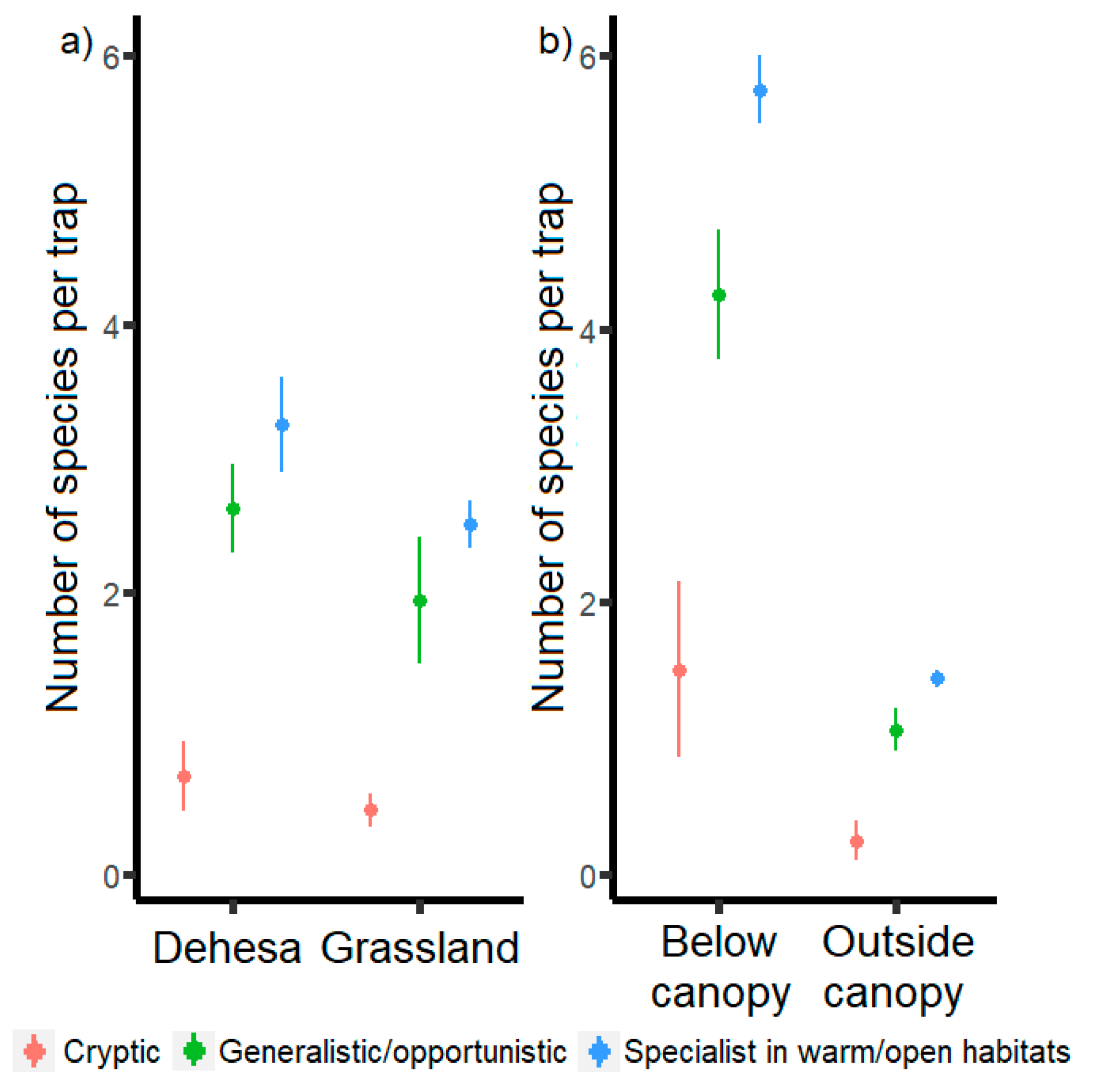 Diversity 13 00115 g002