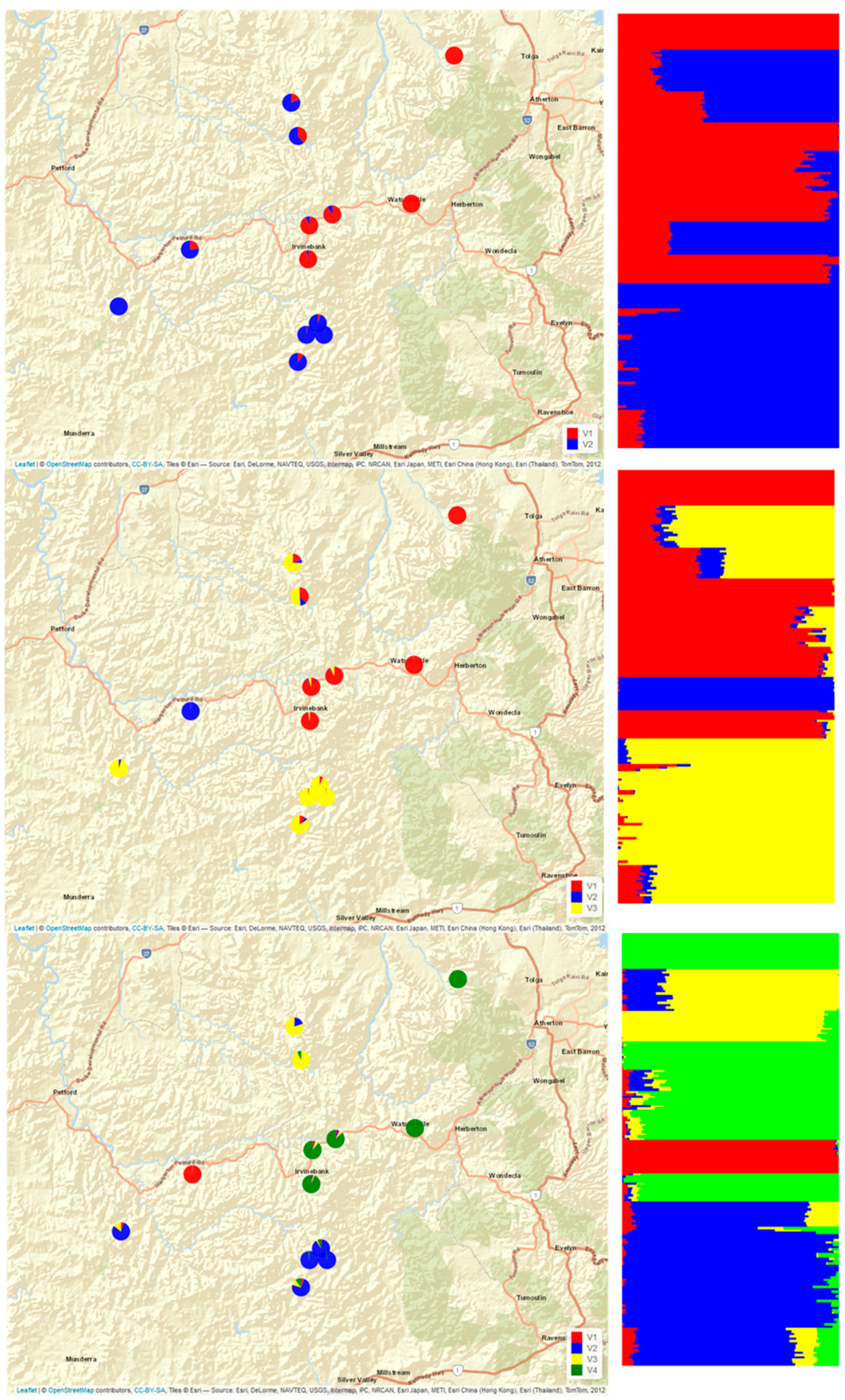 Diversity 13 00139 g0a1