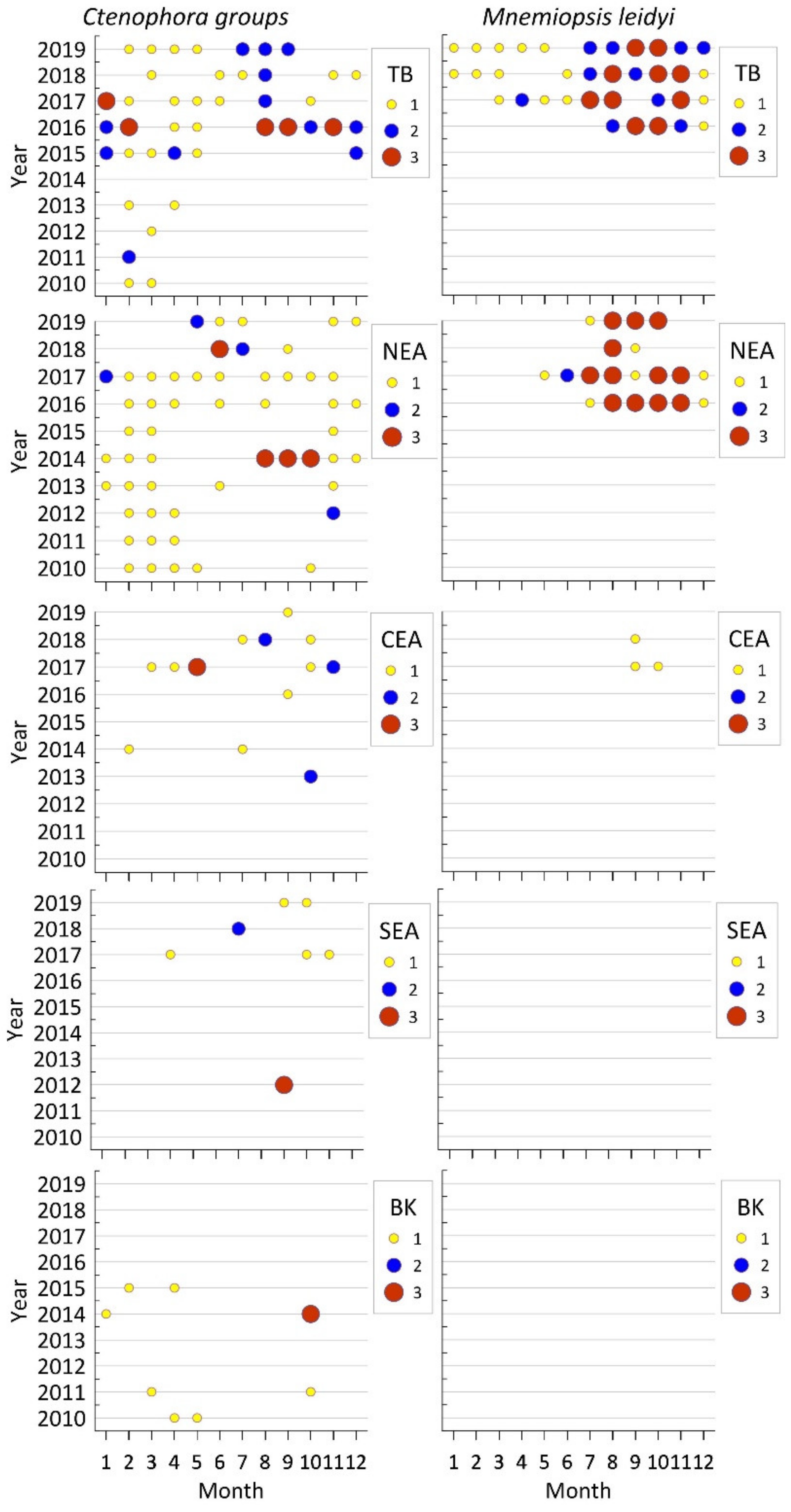 Diversity 13 00186 g005