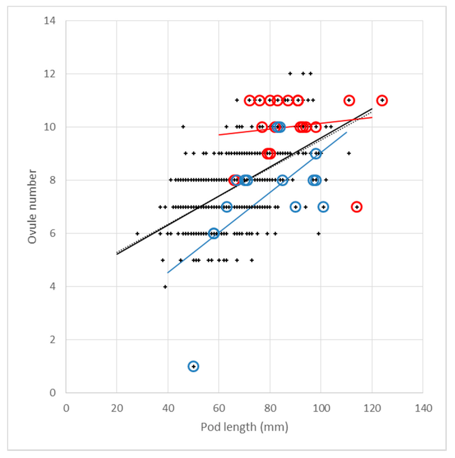 Diversity 13 00203 g0a1