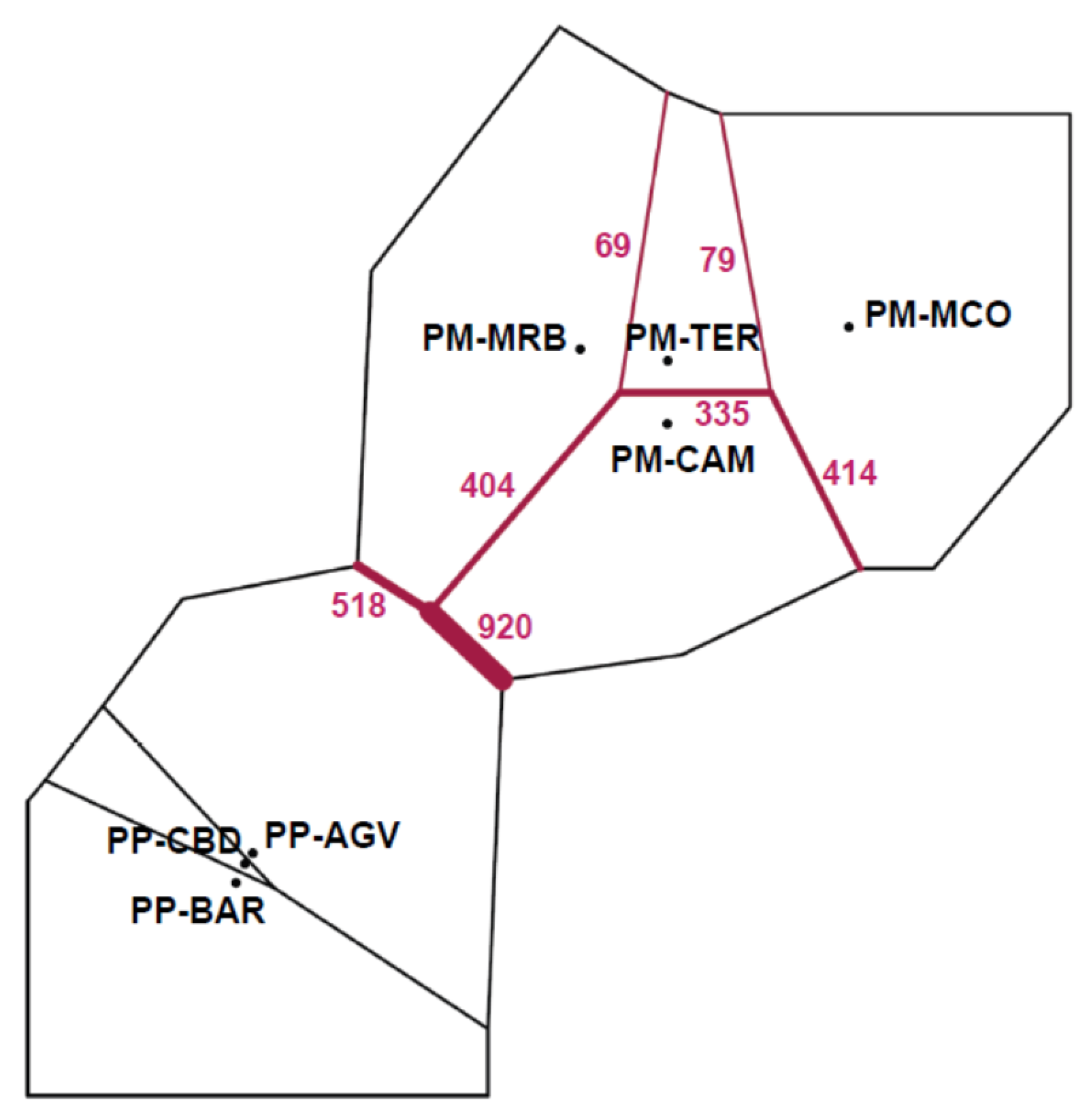 Diversity 13 00205 g003