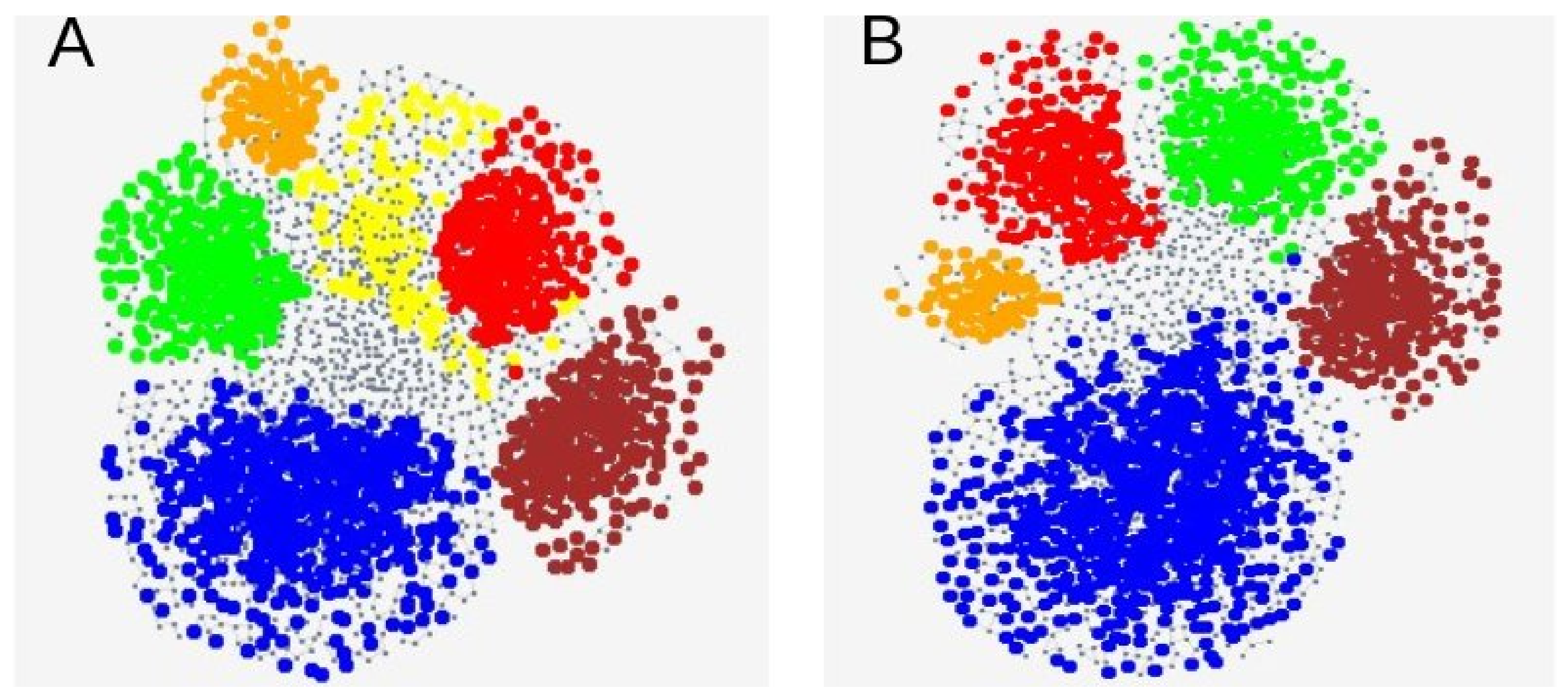 Diversity 13 00213 g004