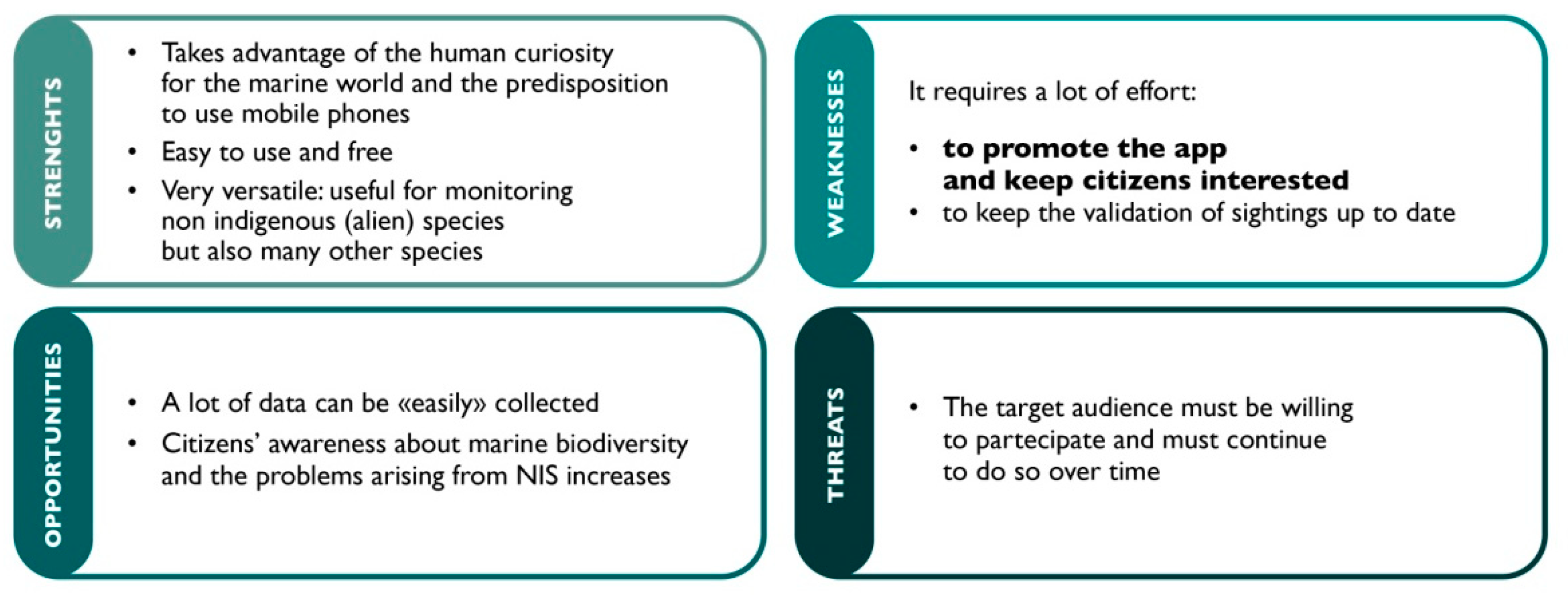Diversity 13 00224 g012 Diversity 13 00224 g012