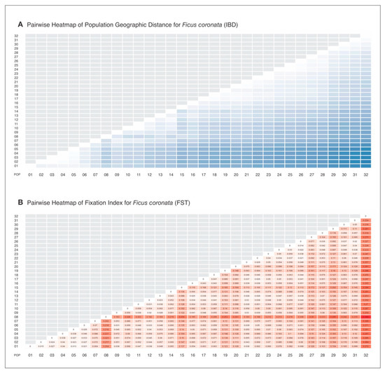 Diversity 13 00250 g0a1