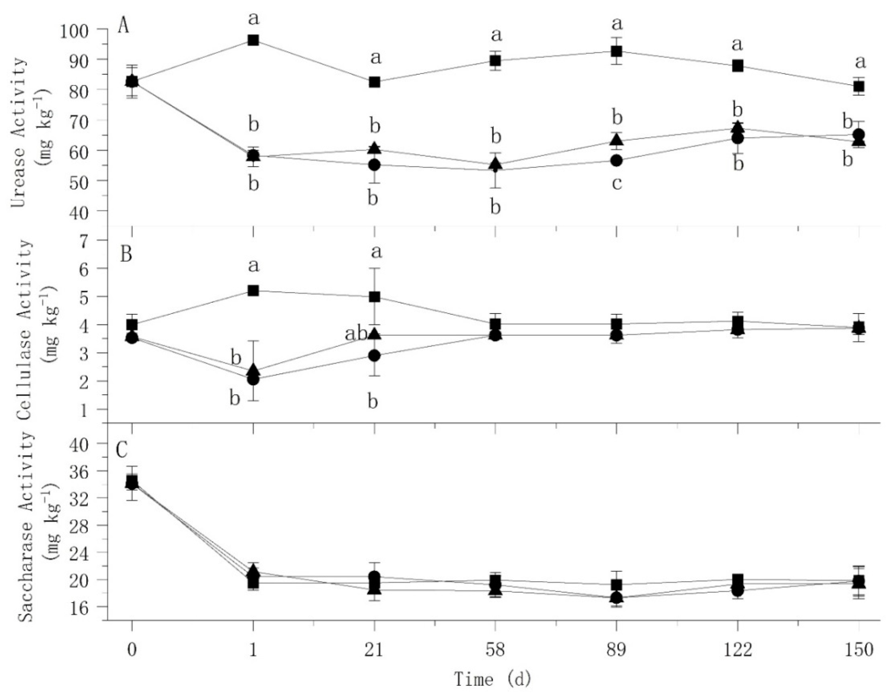 Diversity 13 00259 g002