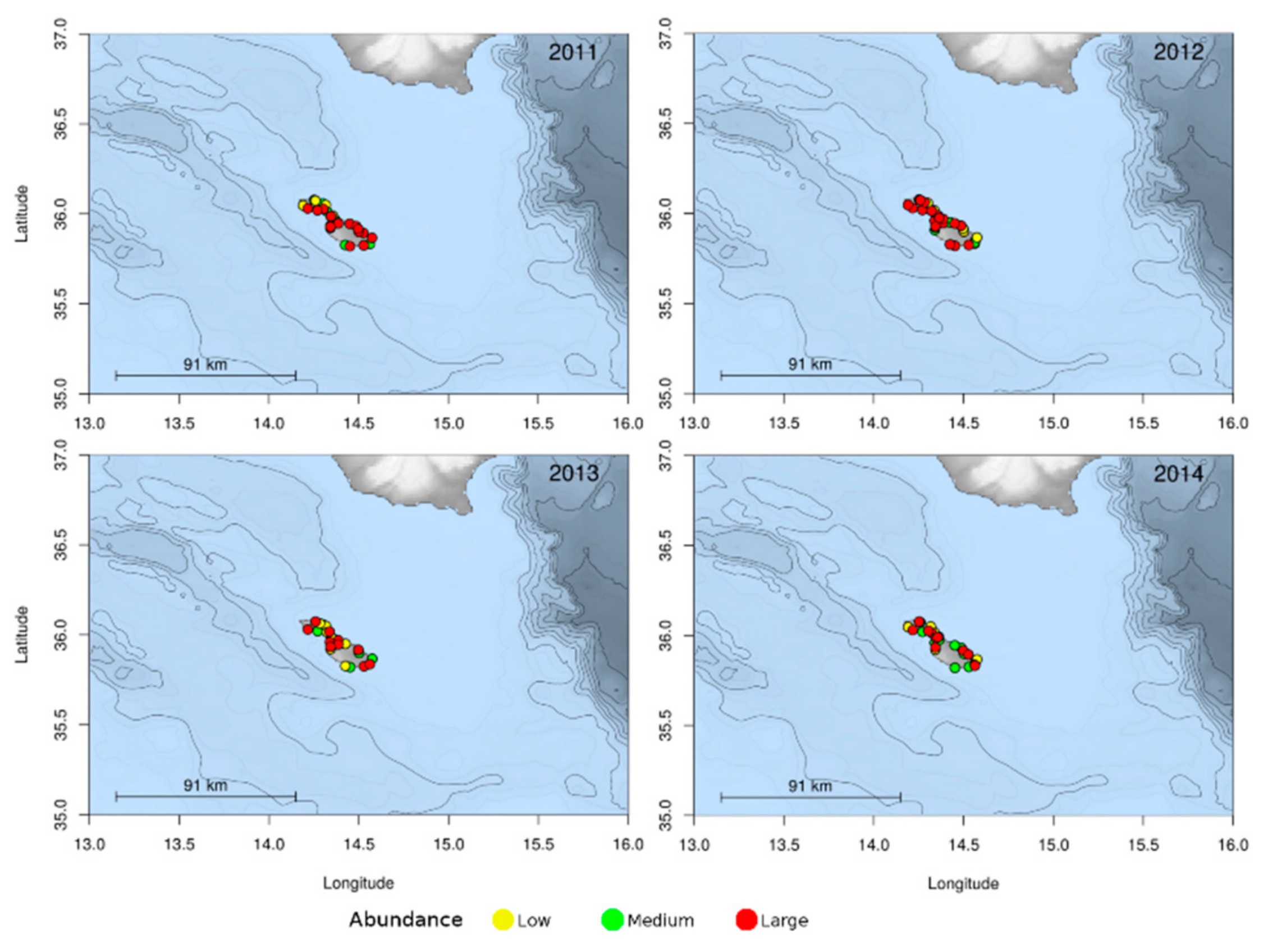 Diversity 13 00274 g008