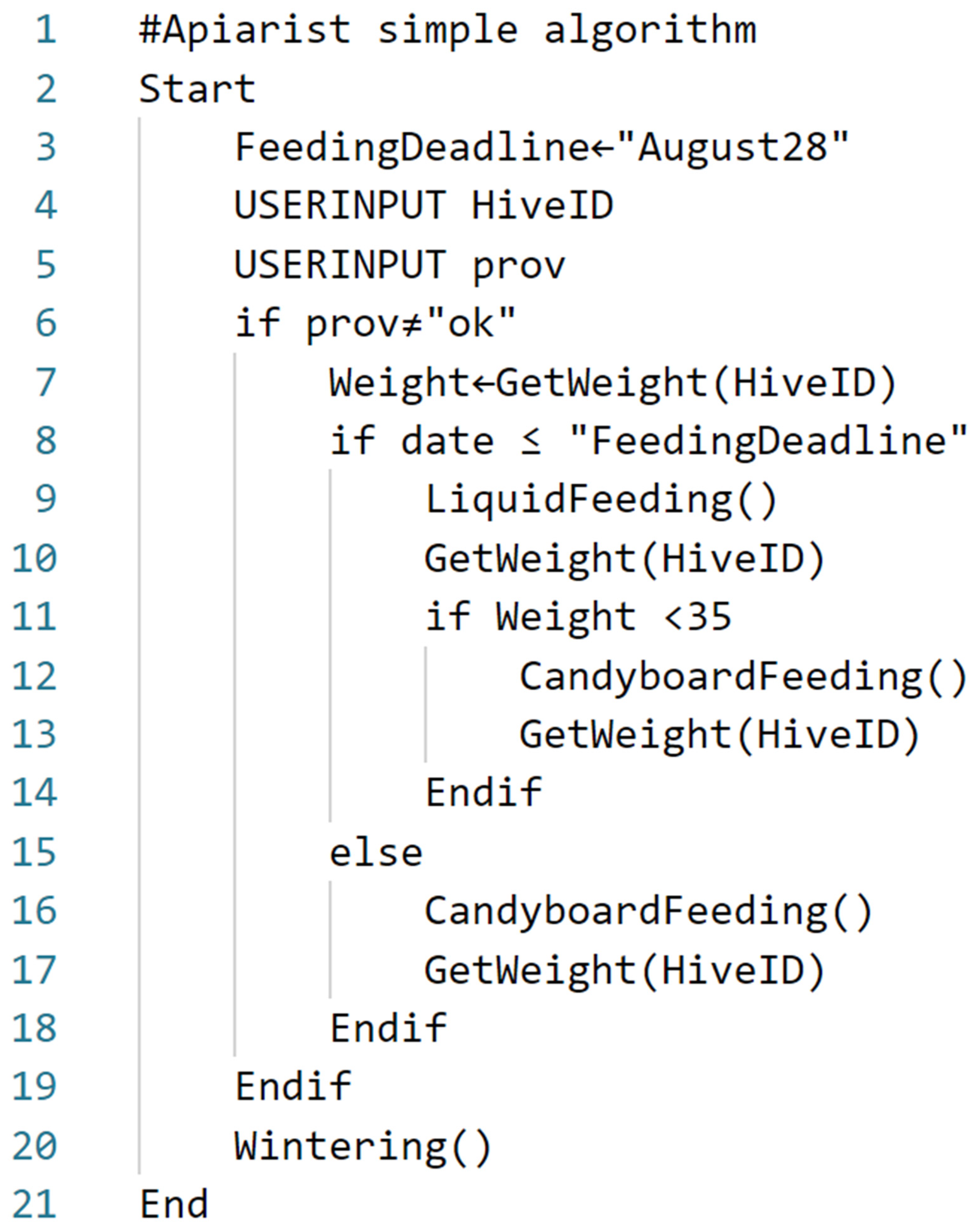 Diversity 13 00296 g005
