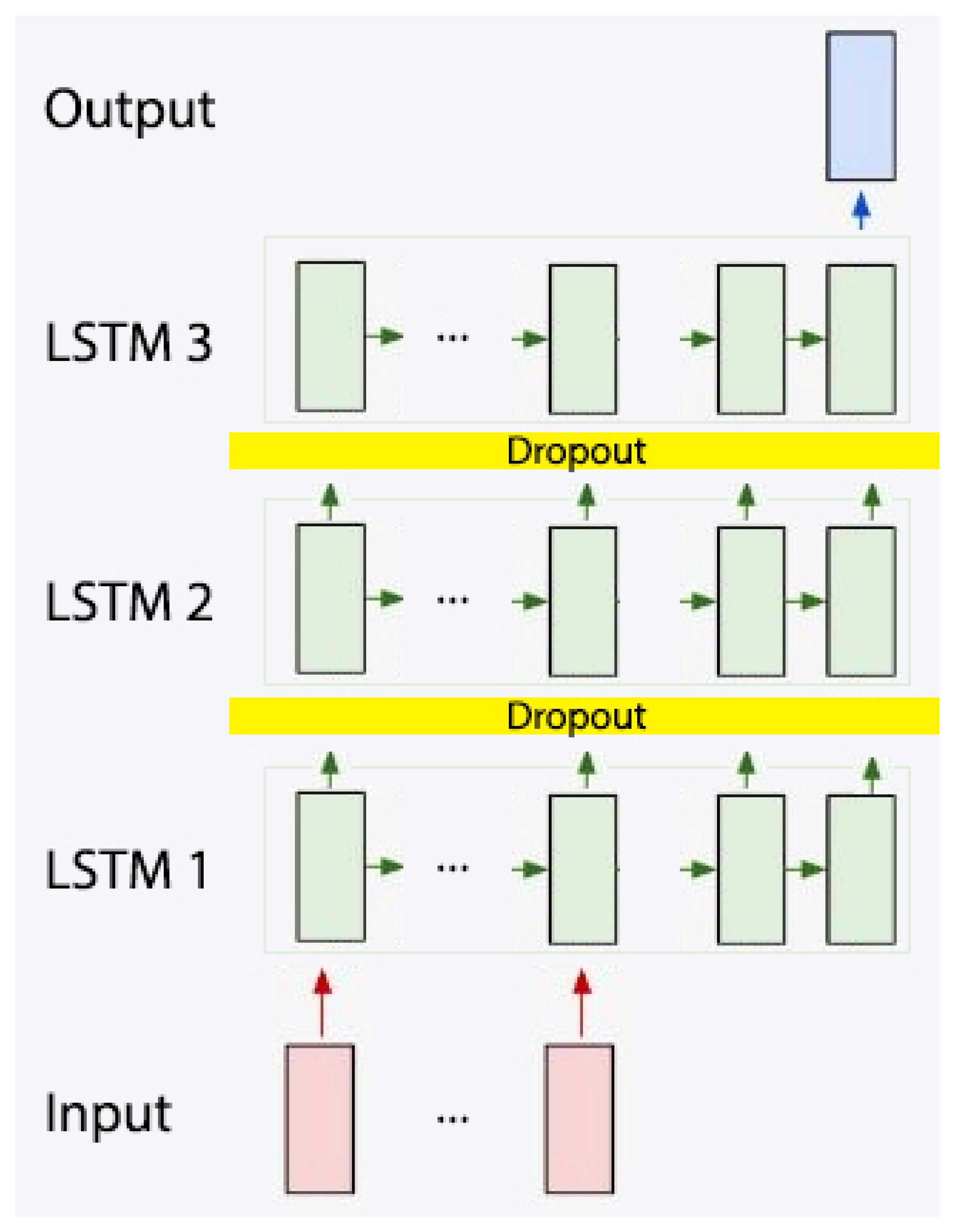 Diversity 13 00296 g008