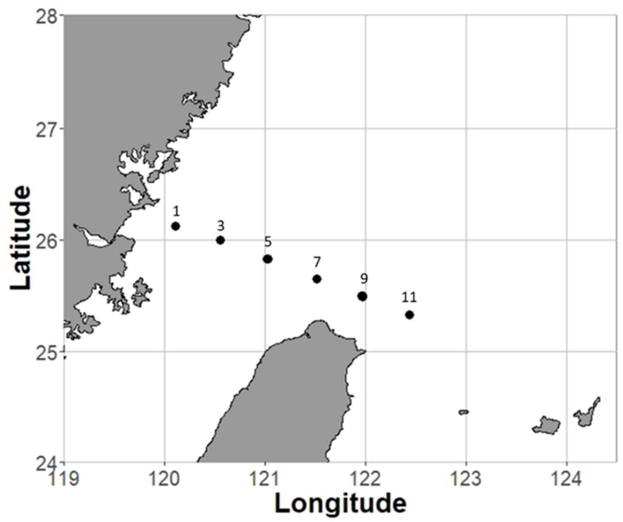 Diversity 13 00299 g001