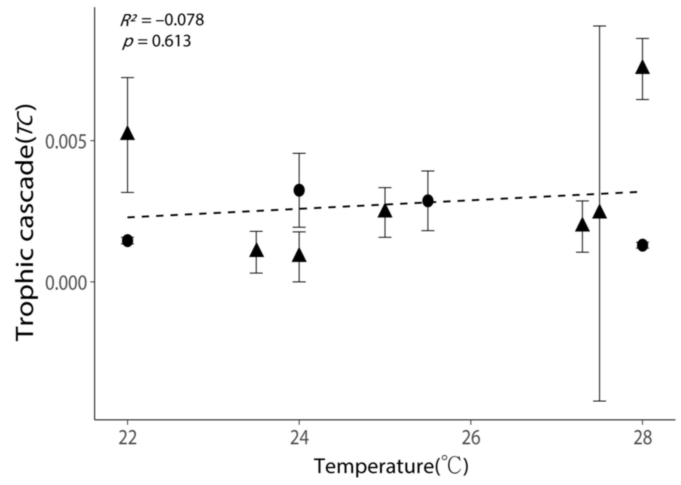 Diversity 13 00299 g006