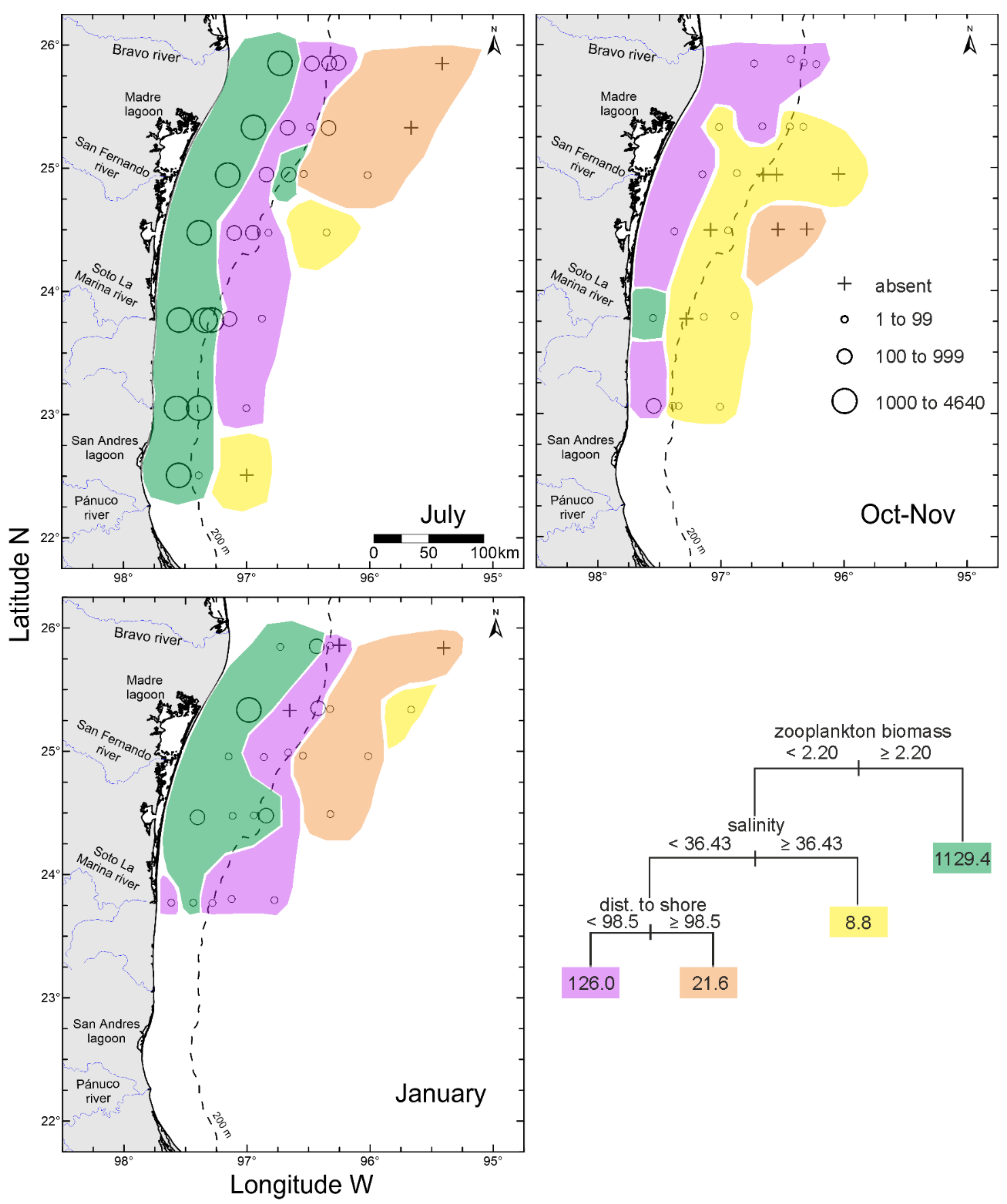 Diversity 13 00301 g006