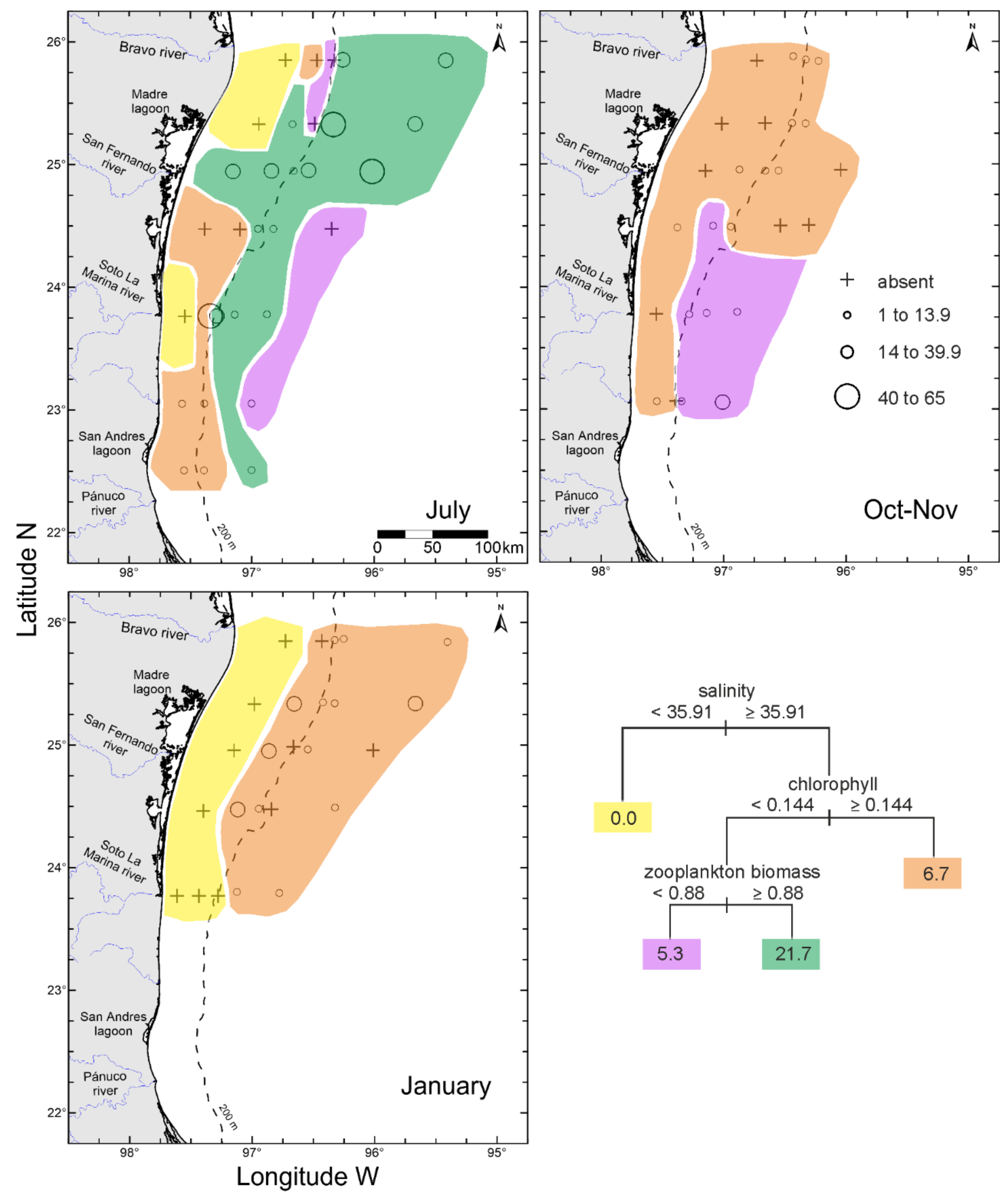 Diversity 13 00301 g009