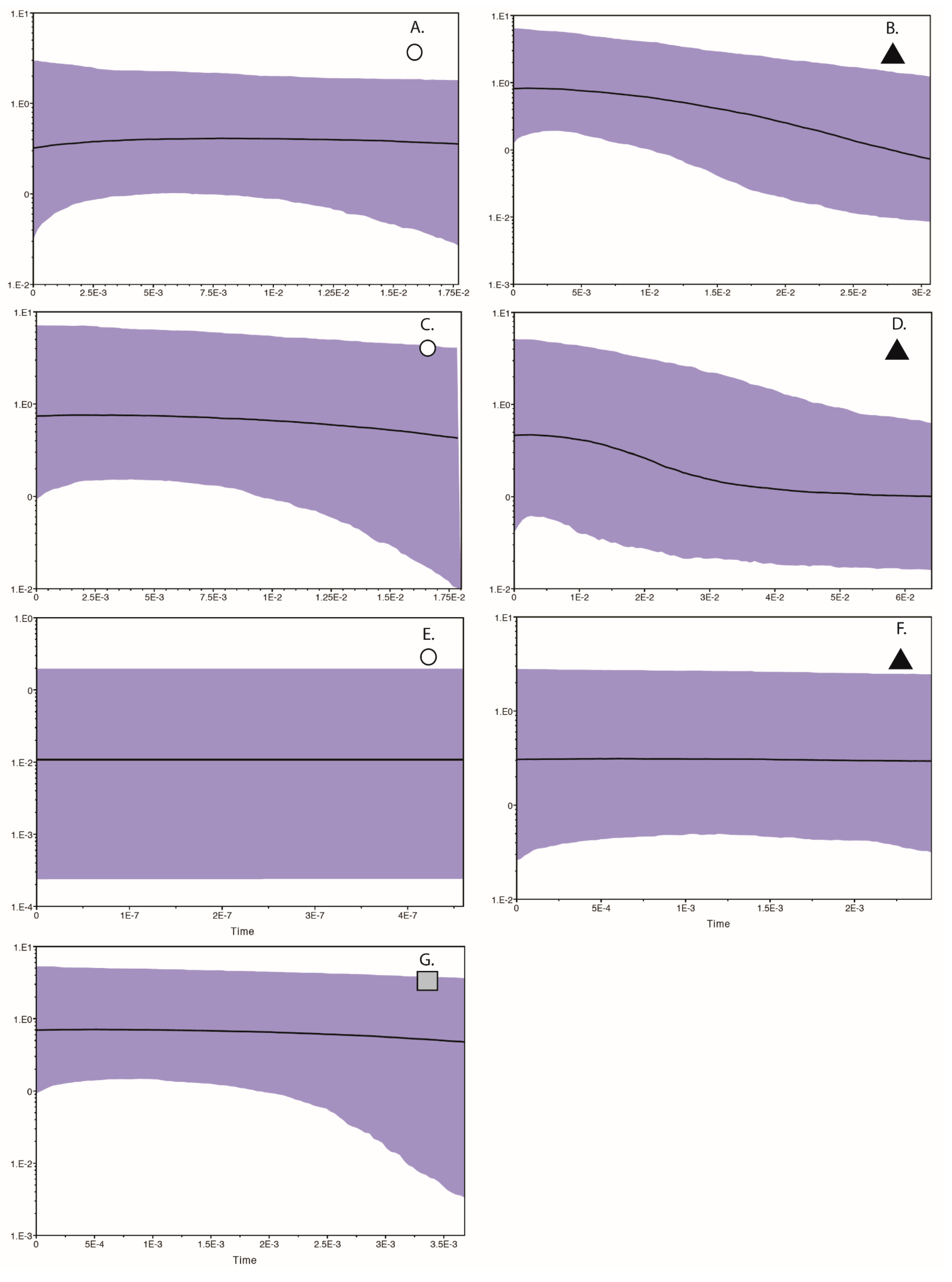 Diversity 13 00434 g004