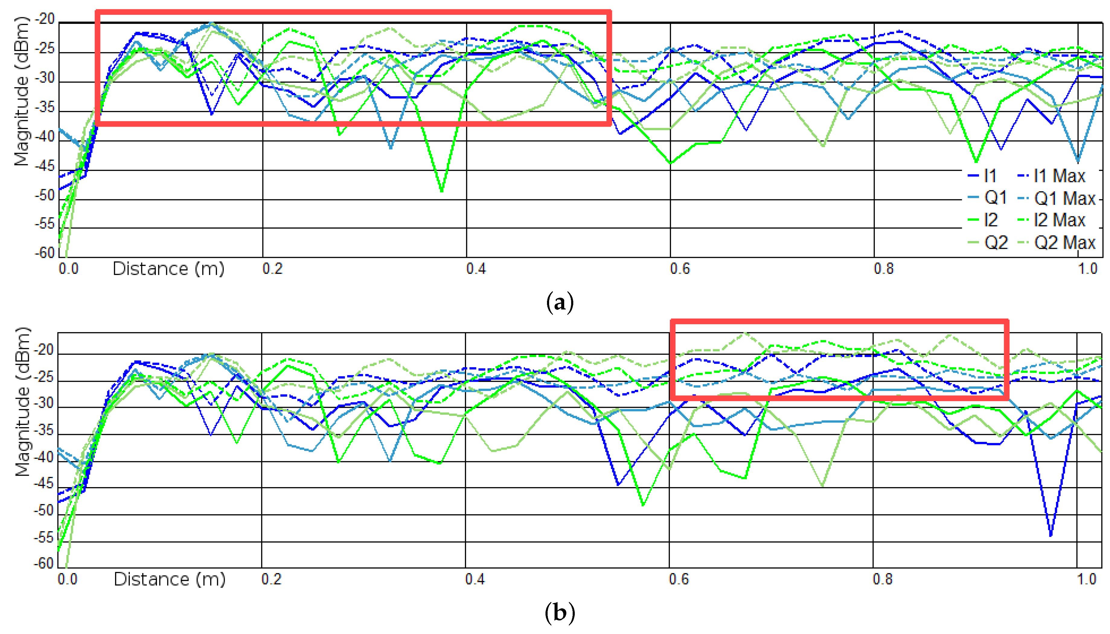 Diversity 13 00452 g0a4