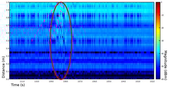 Diversity 13 00452 g0a5 550