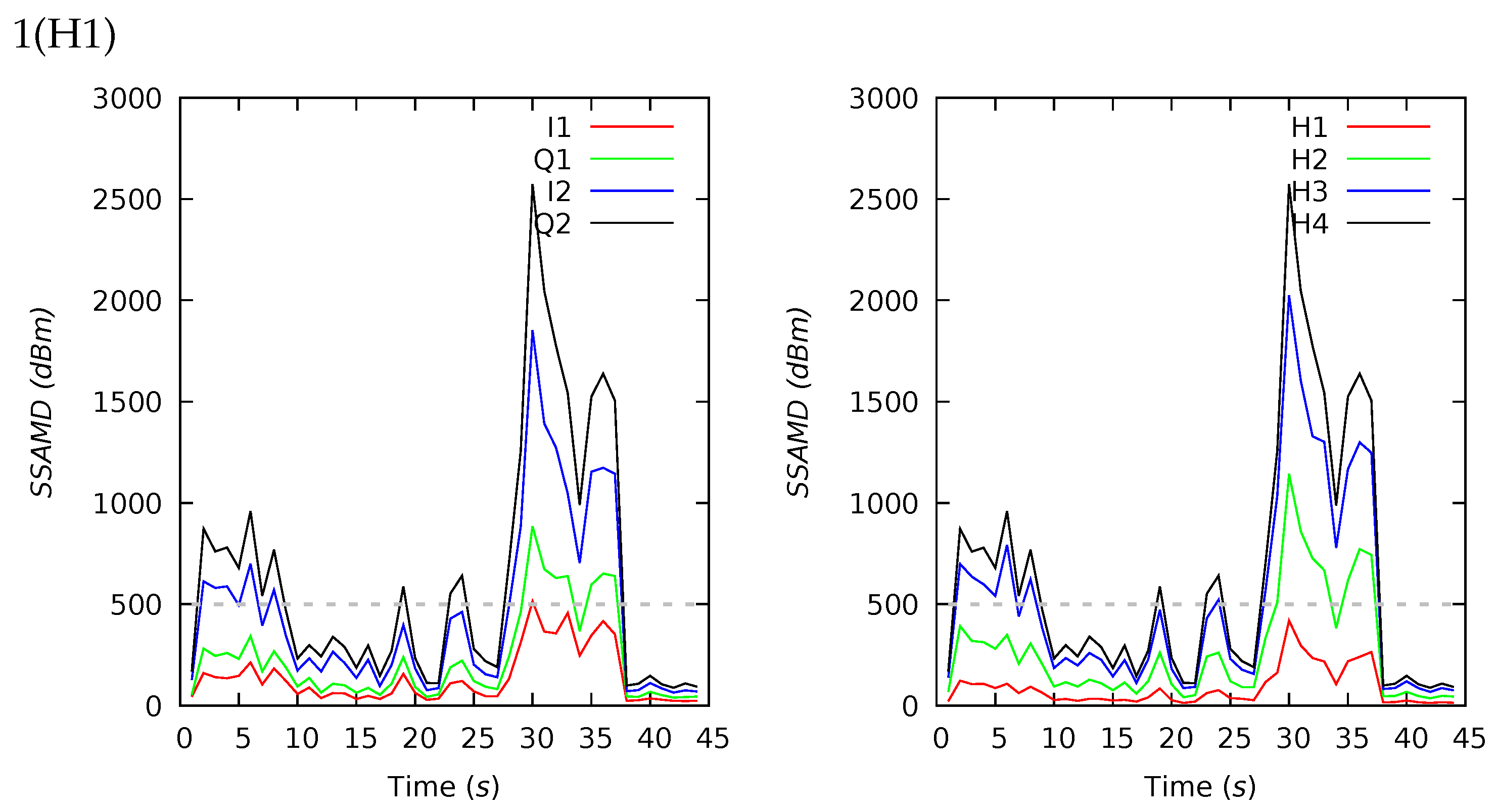 Diversity 13 00452 g0a9a