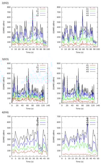 Diversity 13 00452 g0a9b 550