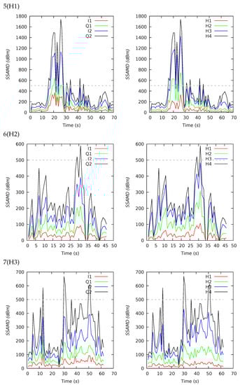 Diversity 13 00452 ga10 550